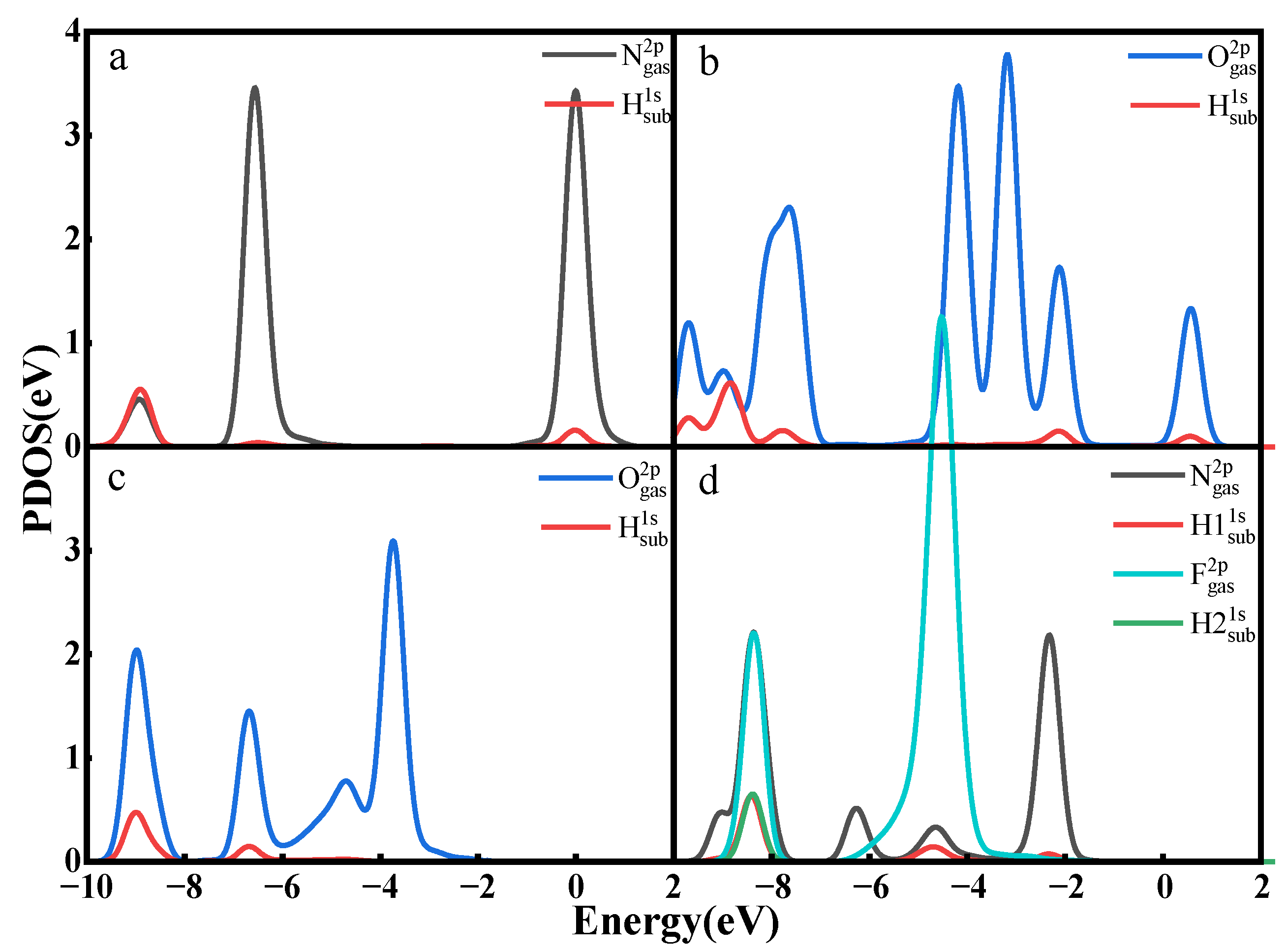 Nanomaterials 12 02311 g010