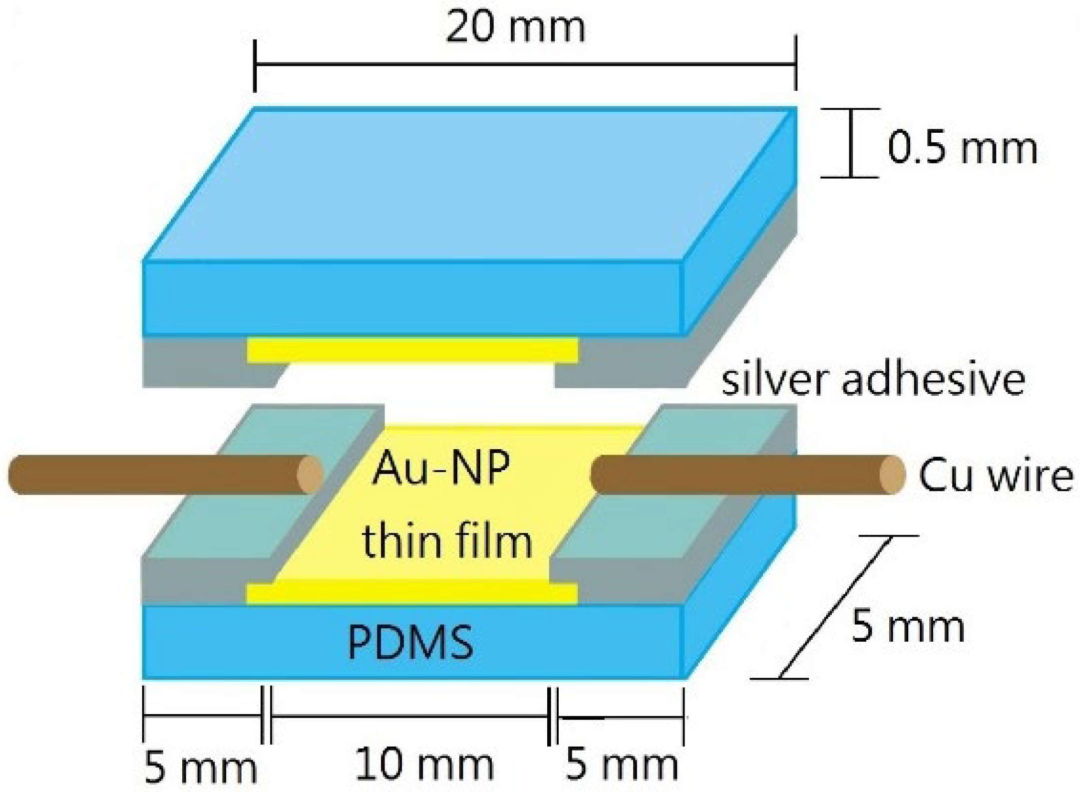 Nanomaterials 12 02312 g002 Nanomaterials 12 02312 g002