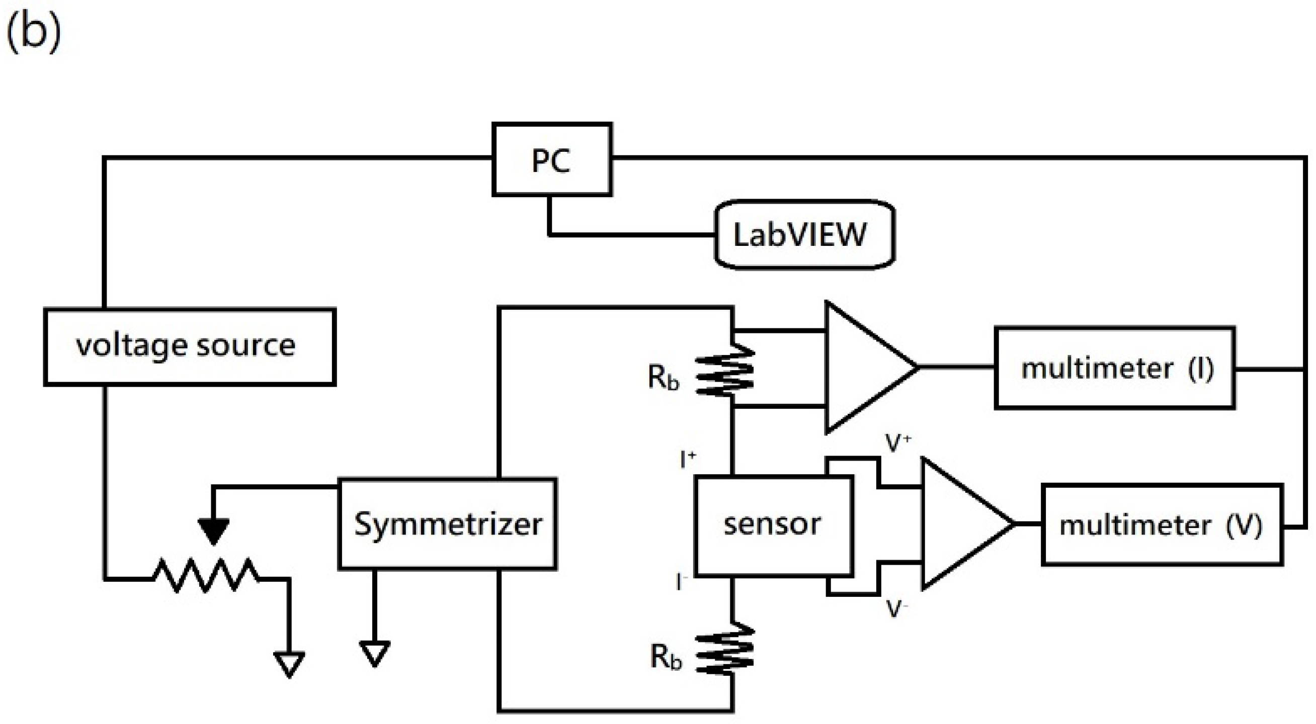Nanomaterials 12 02312 g004b Nanomaterials 12 02312 g004b