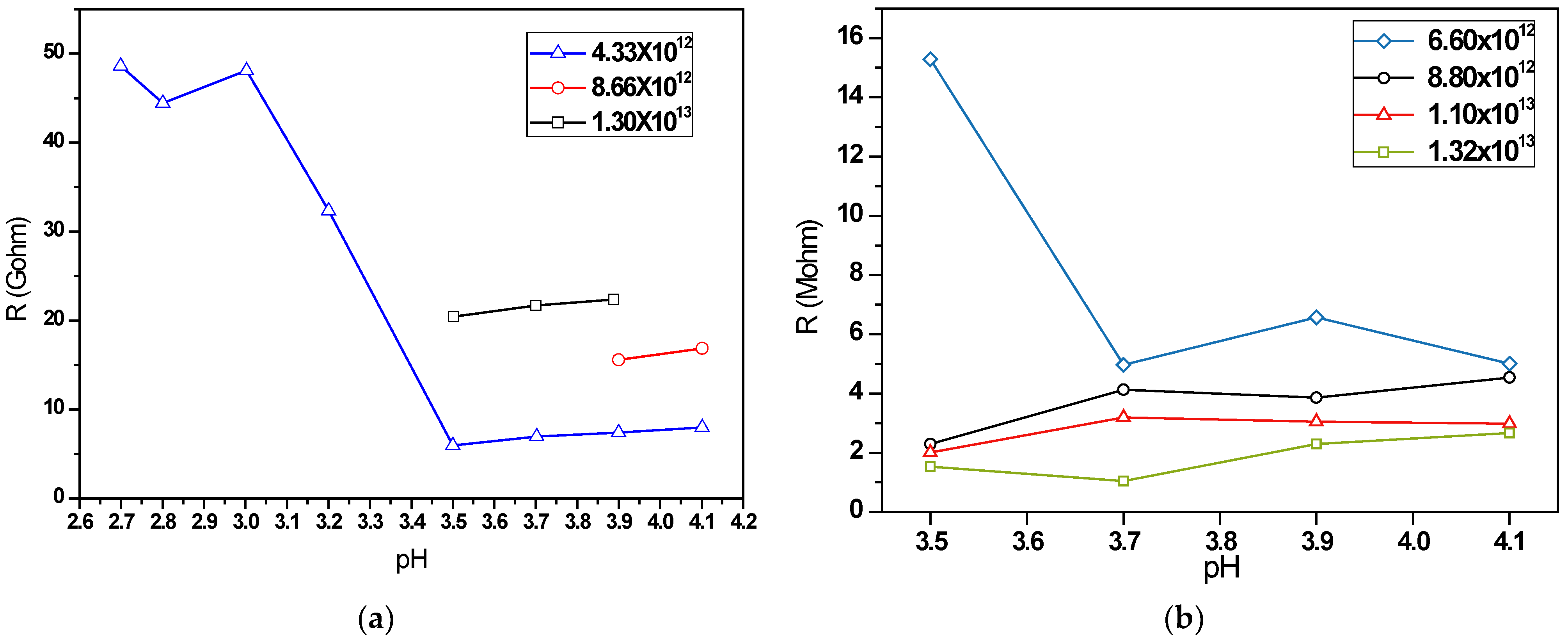 Nanomaterials 12 02312 g007 Nanomaterials 12 02312 g007