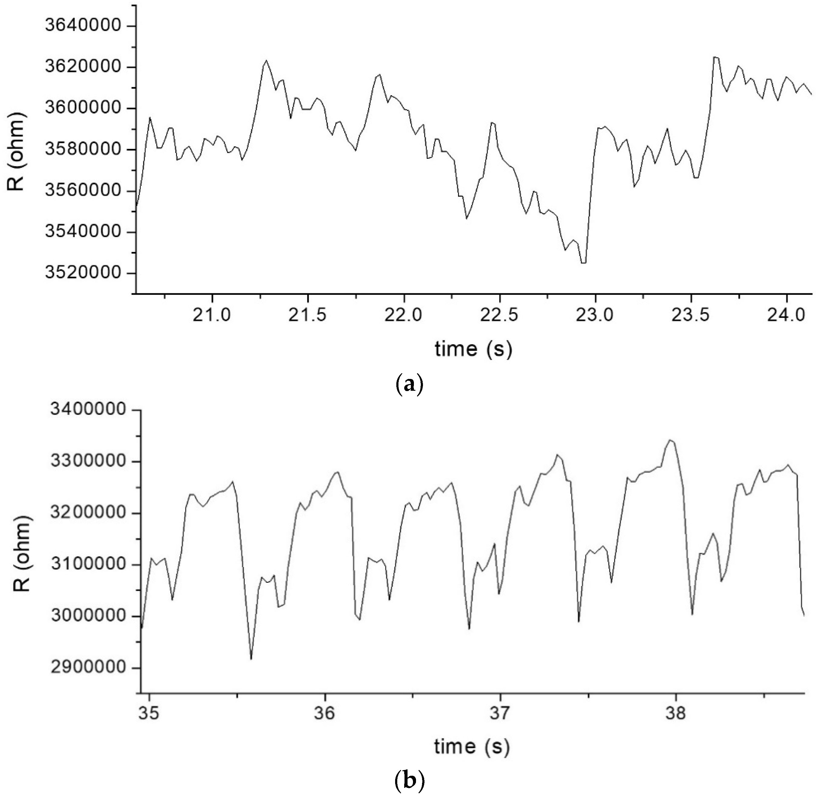 Nanomaterials 12 02312 g011a Nanomaterials 12 02312 g011a