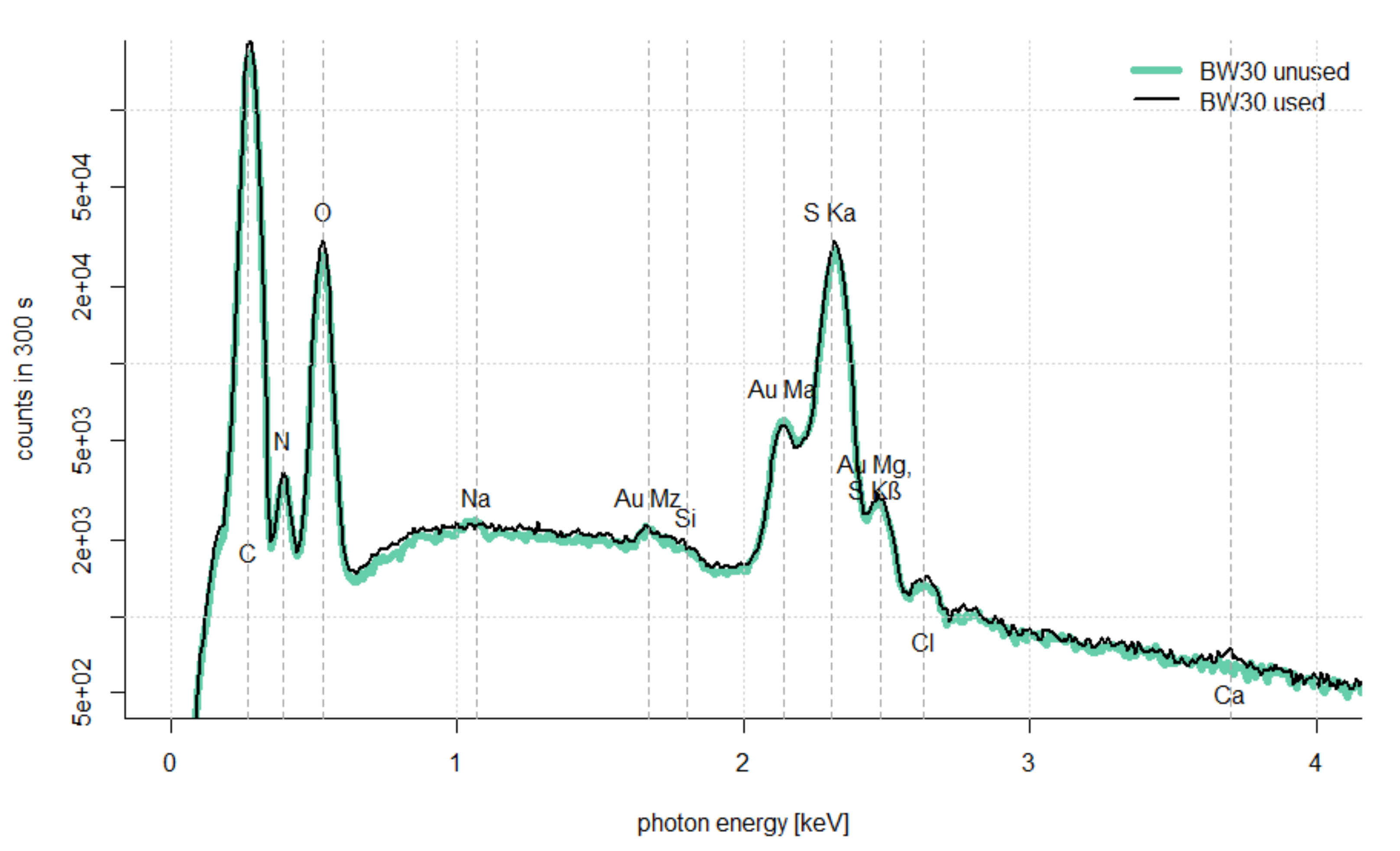 Nanomaterials 12 02314 g011