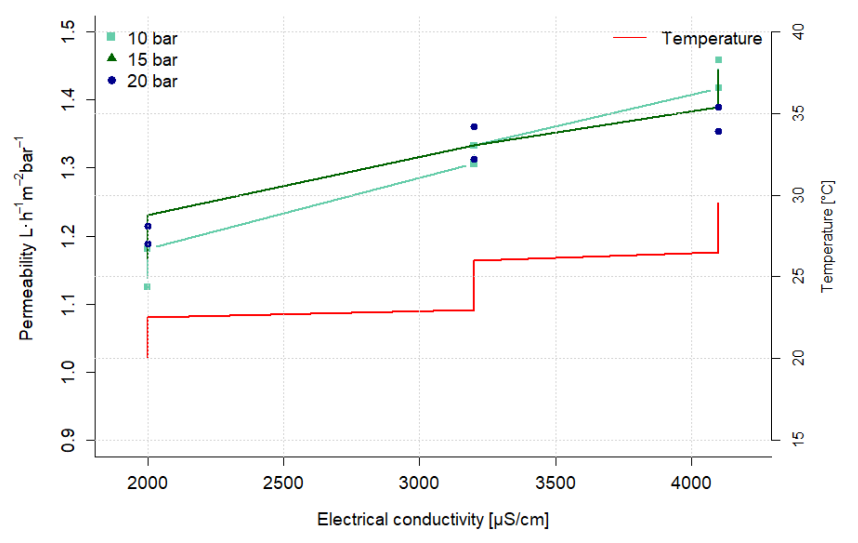 Nanomaterials 12 02314 g012