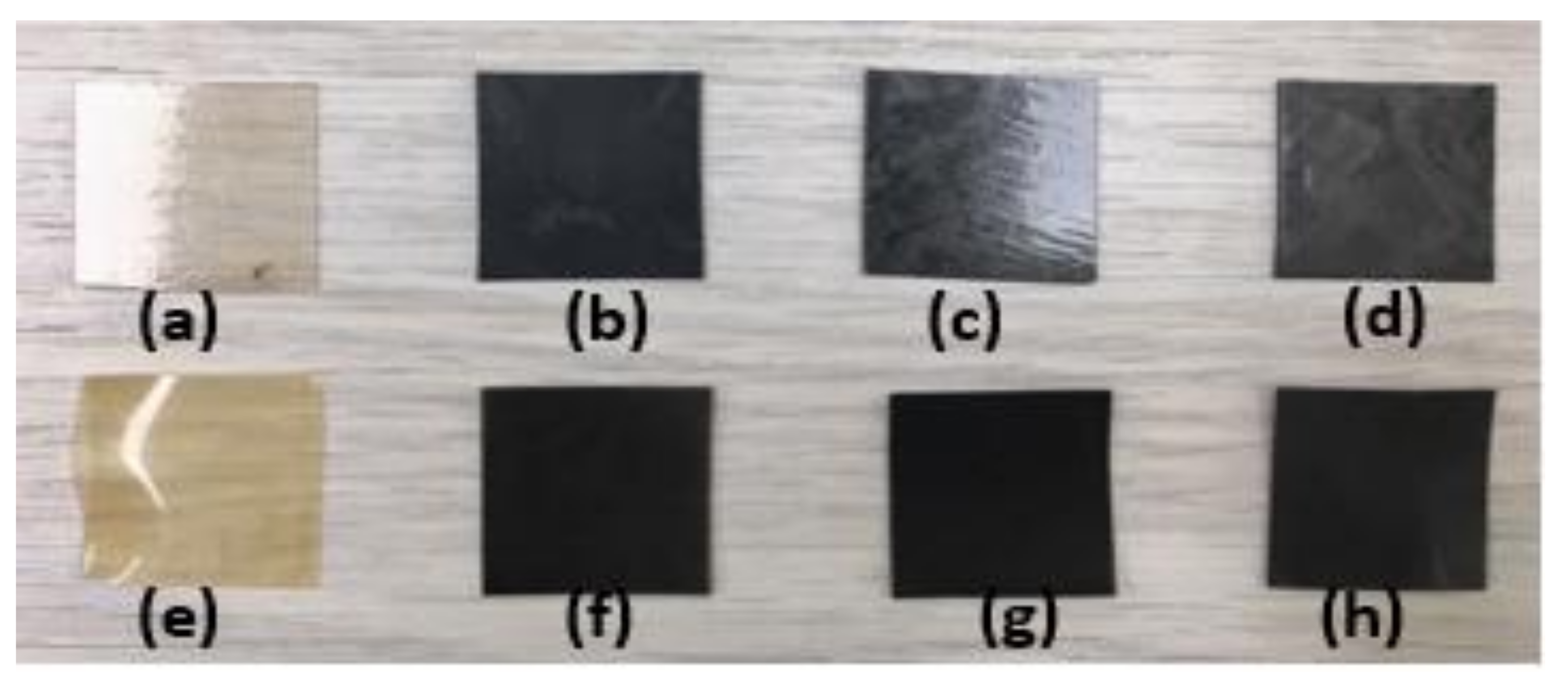 Nanomaterials 12 02315 g002