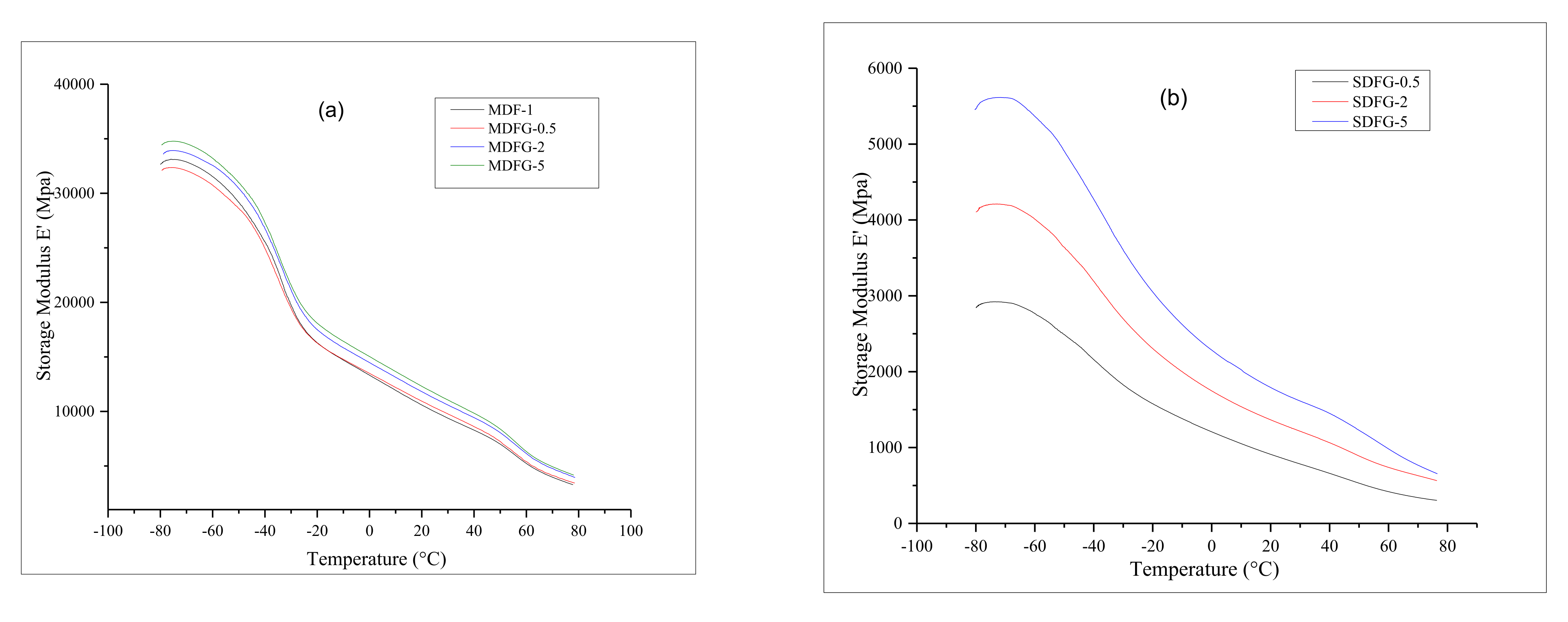 Nanomaterials 12 02315 g003