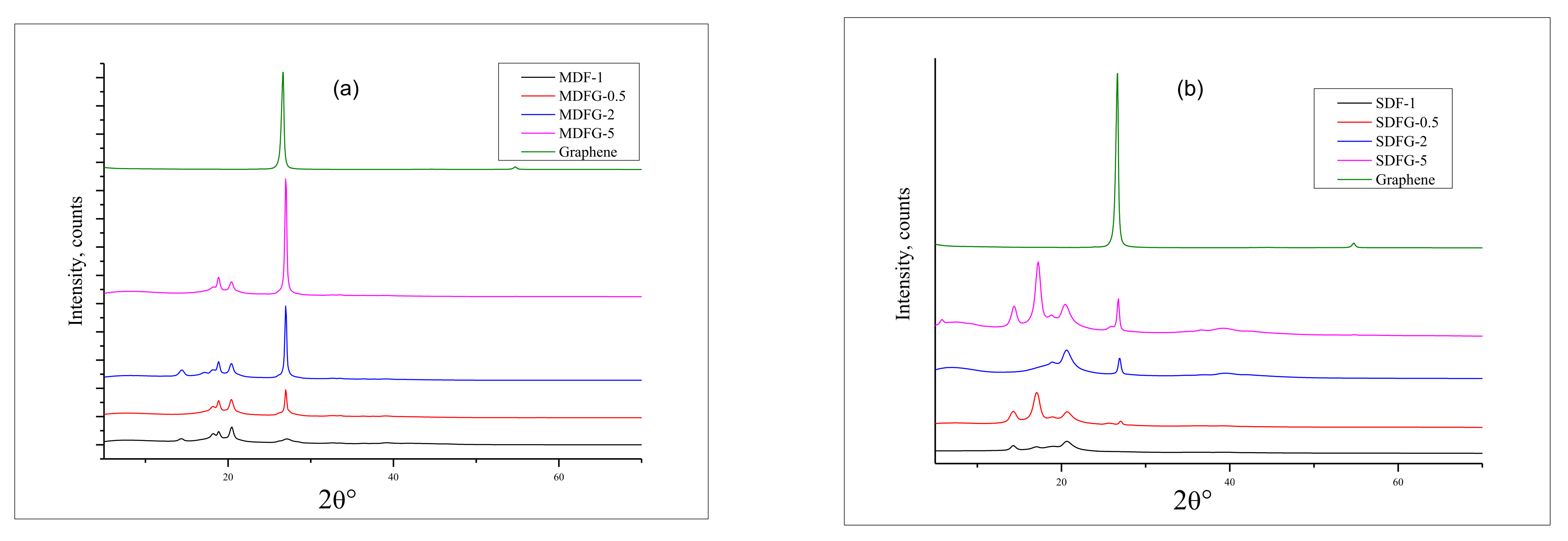 Nanomaterials 12 02315 g009