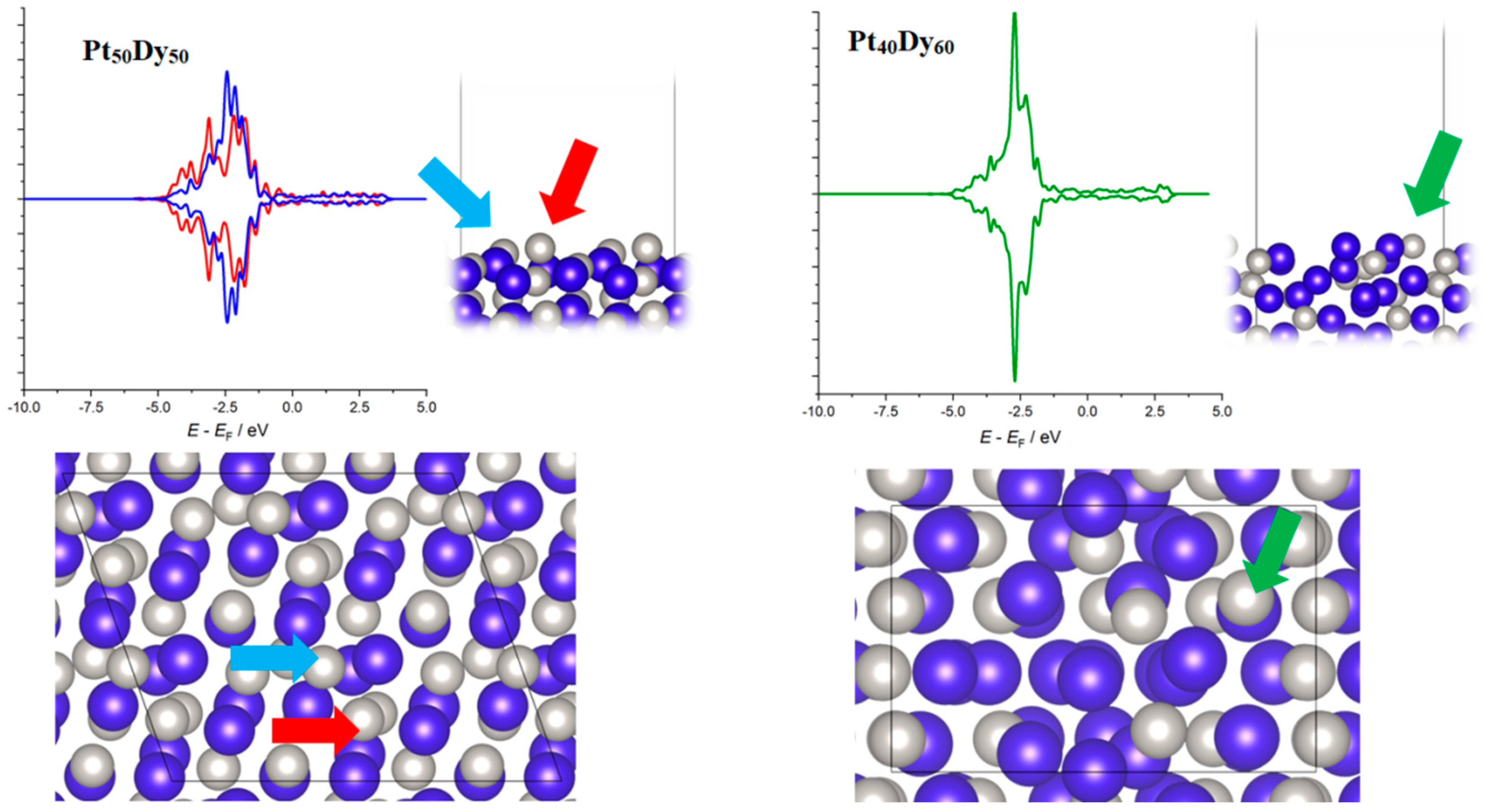 Nanomaterials 12 02318 g005 550