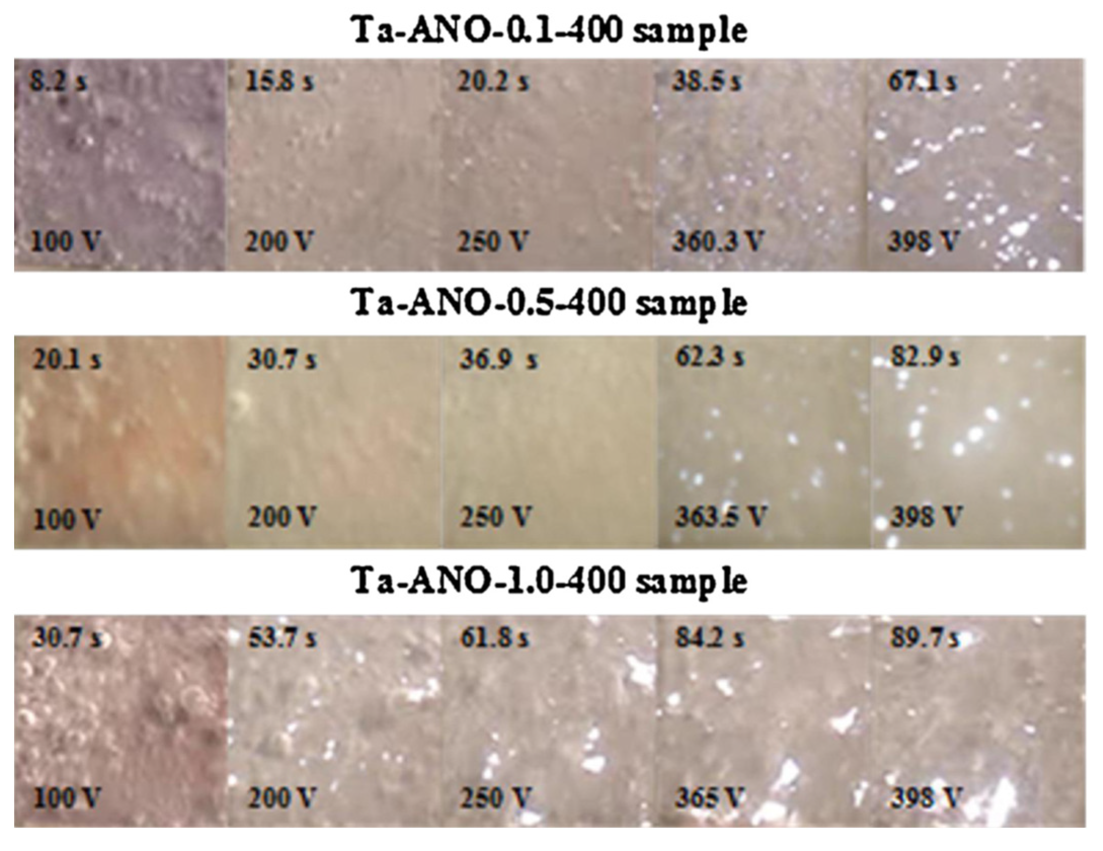Nanomaterials 12 02319 g005