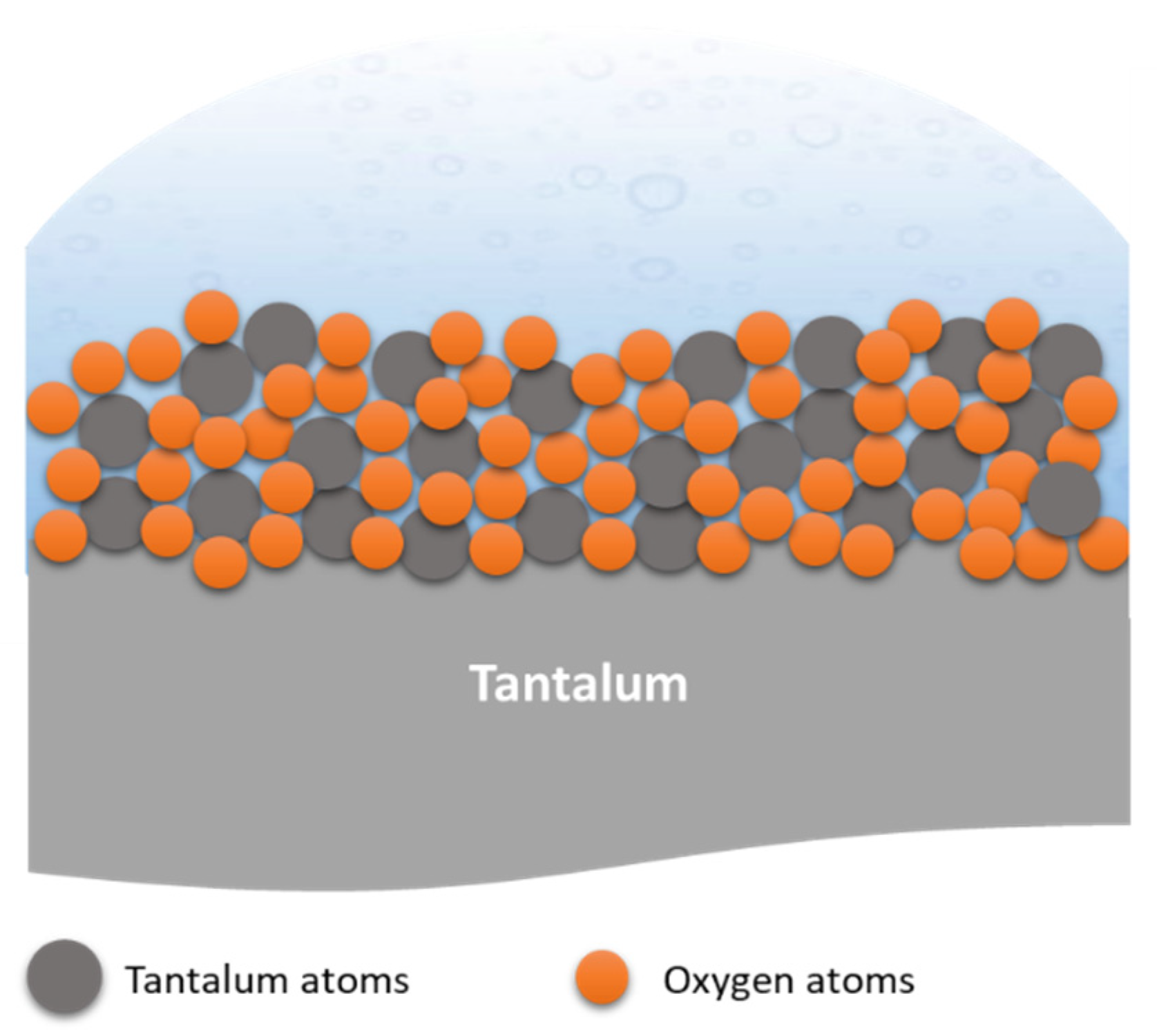 Nanomaterials 12 02319 g007