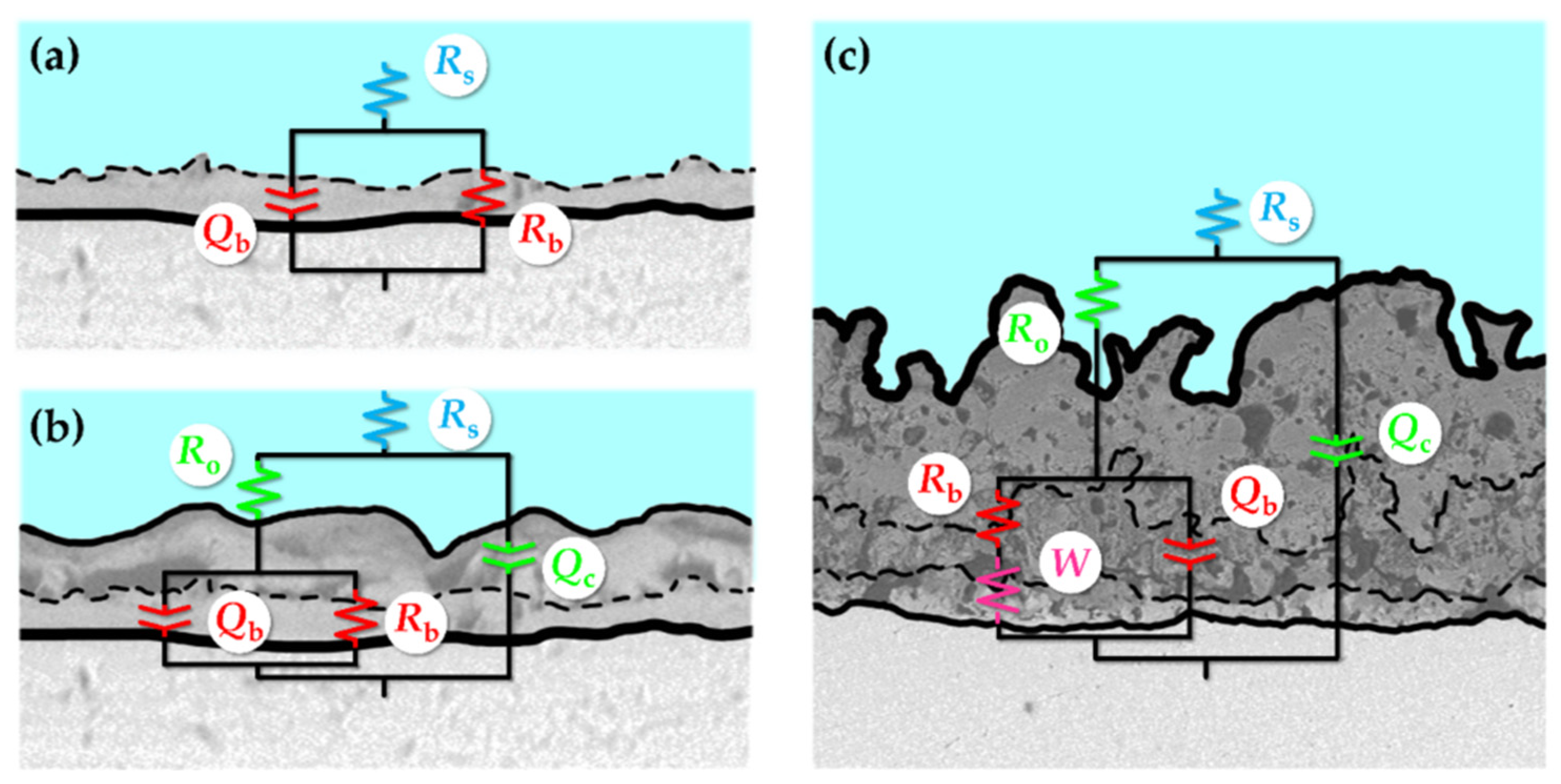 Nanomaterials 12 02319 g022