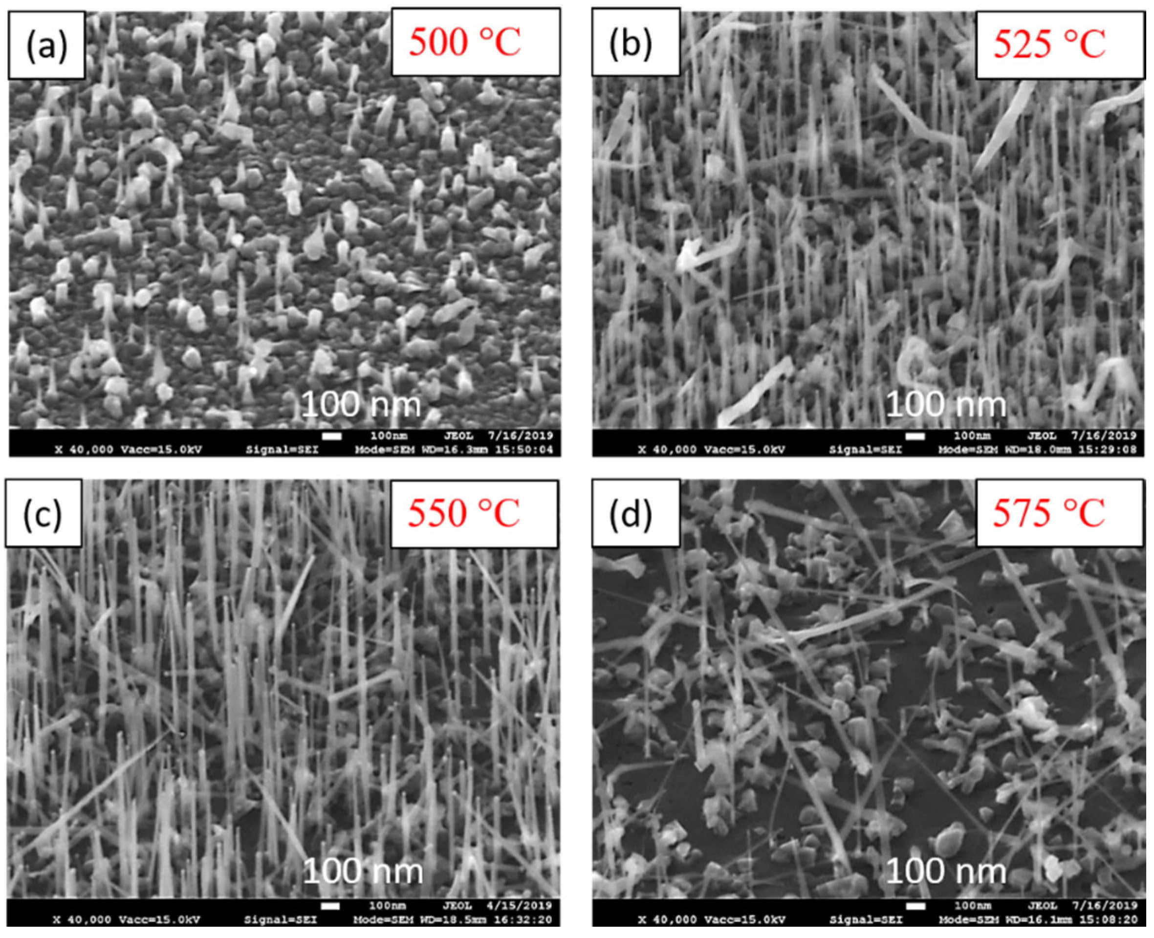 Nanomaterials 12 02323 g005