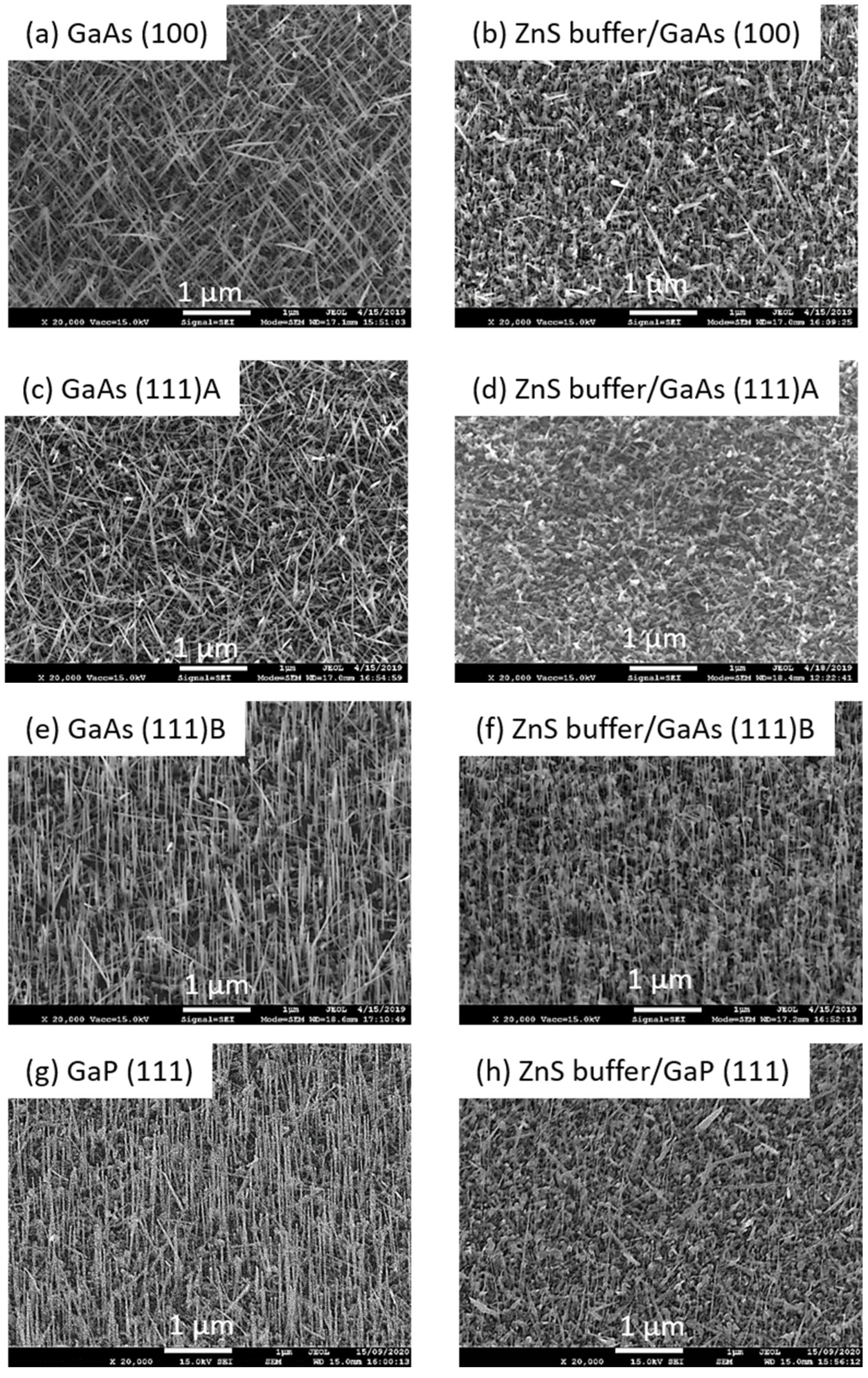 Nanomaterials 12 02323 g007