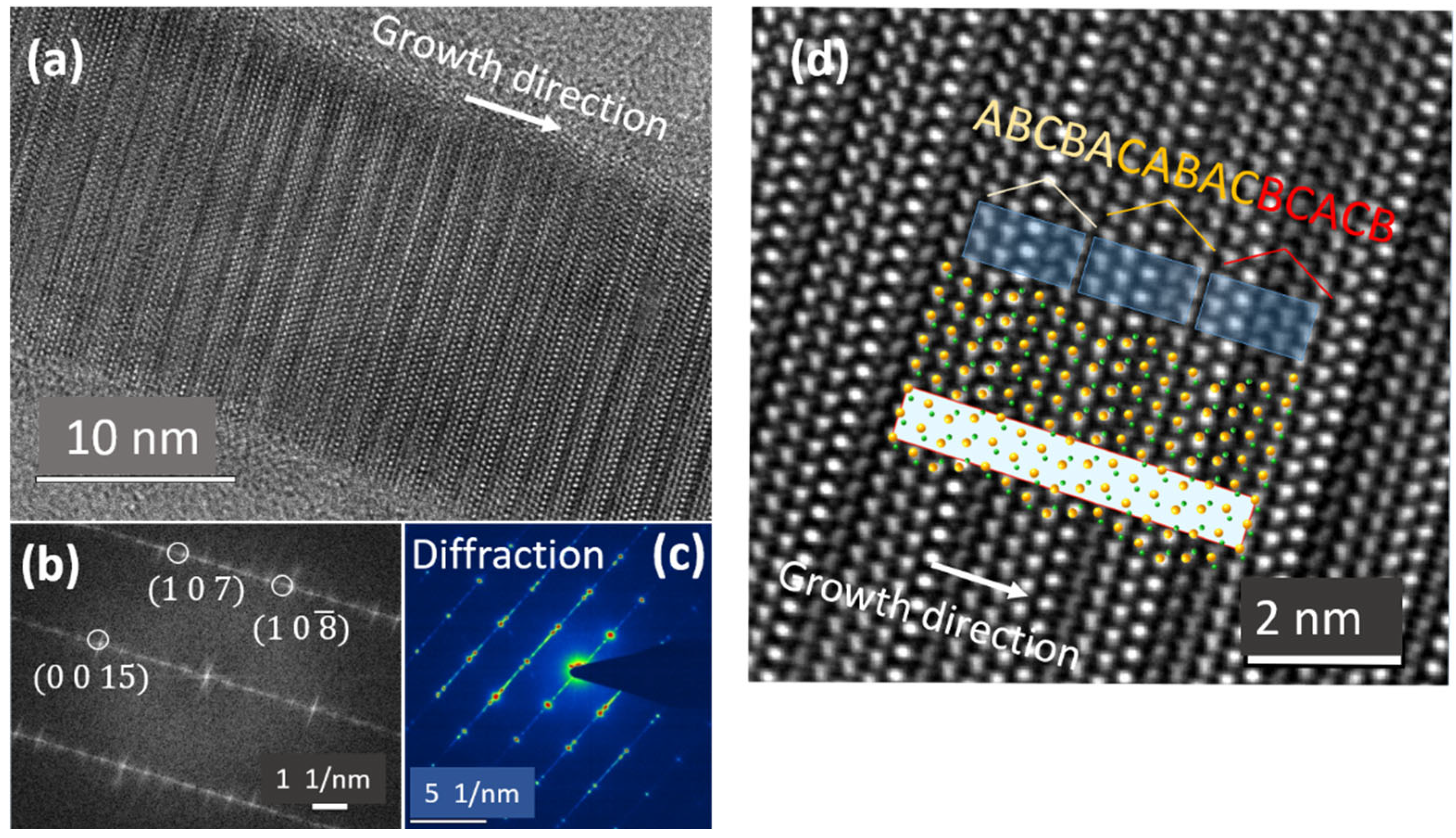 Nanomaterials 12 02323 g009