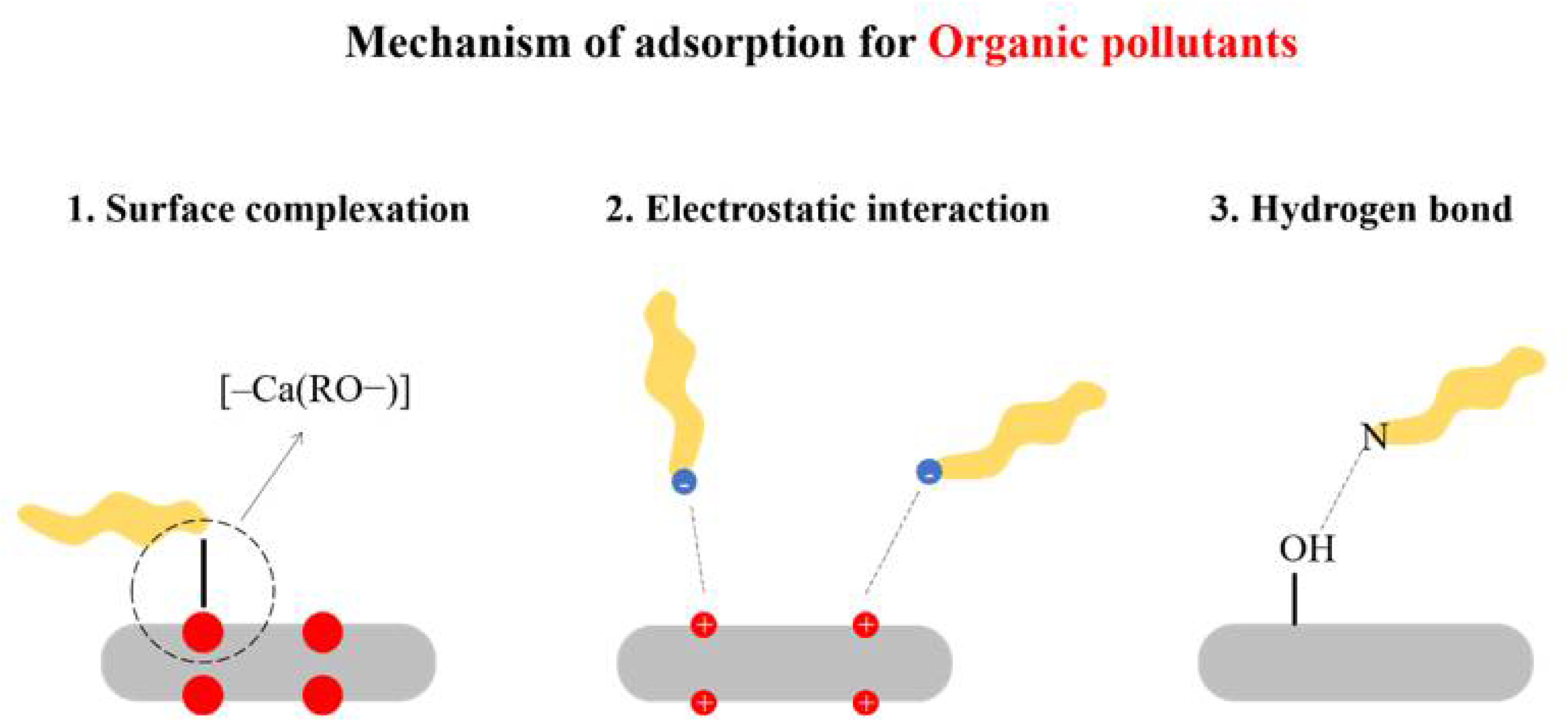 Nanomaterials 12 02324 g003