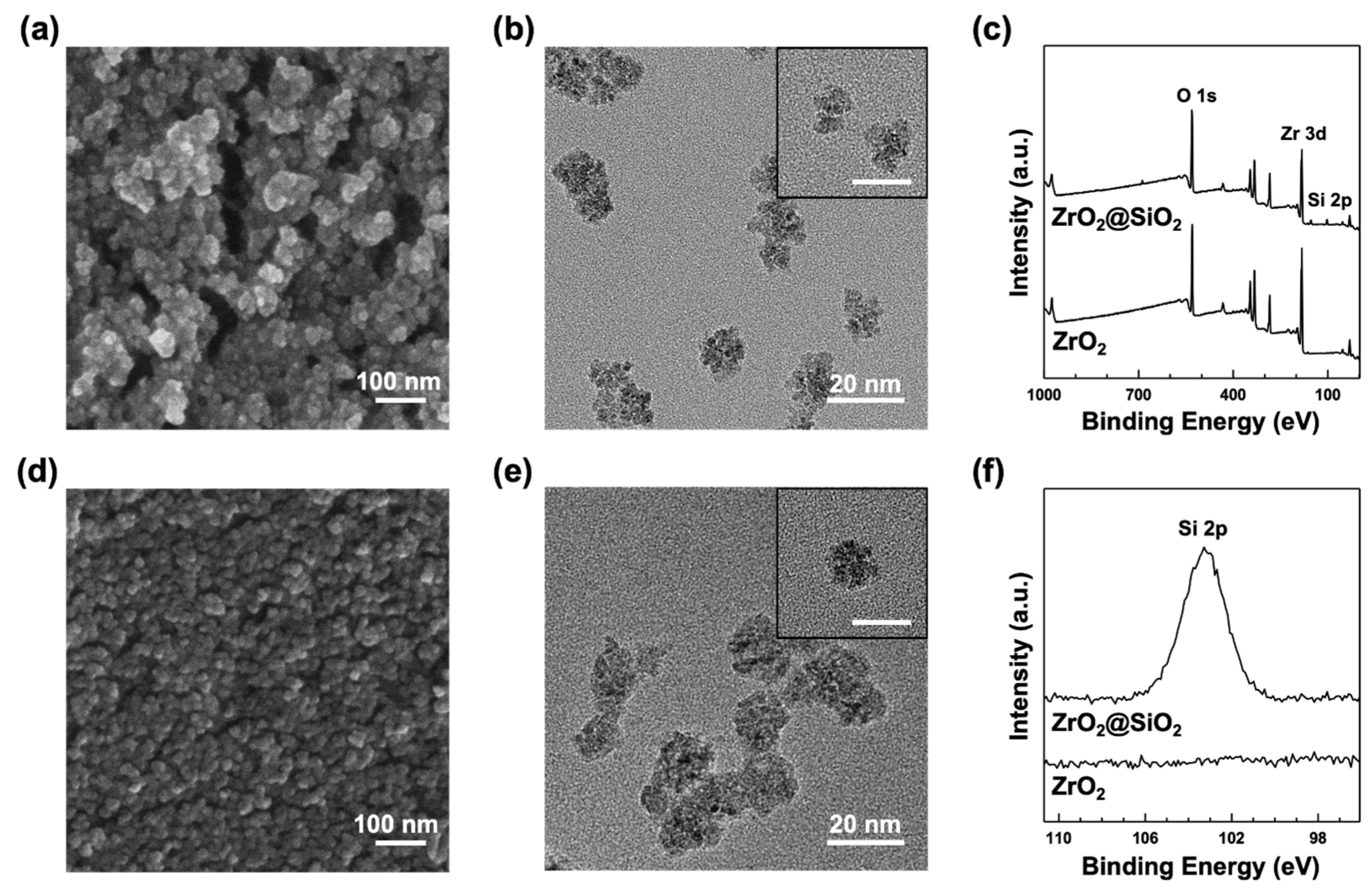 Nanomaterials 12 02328 g002