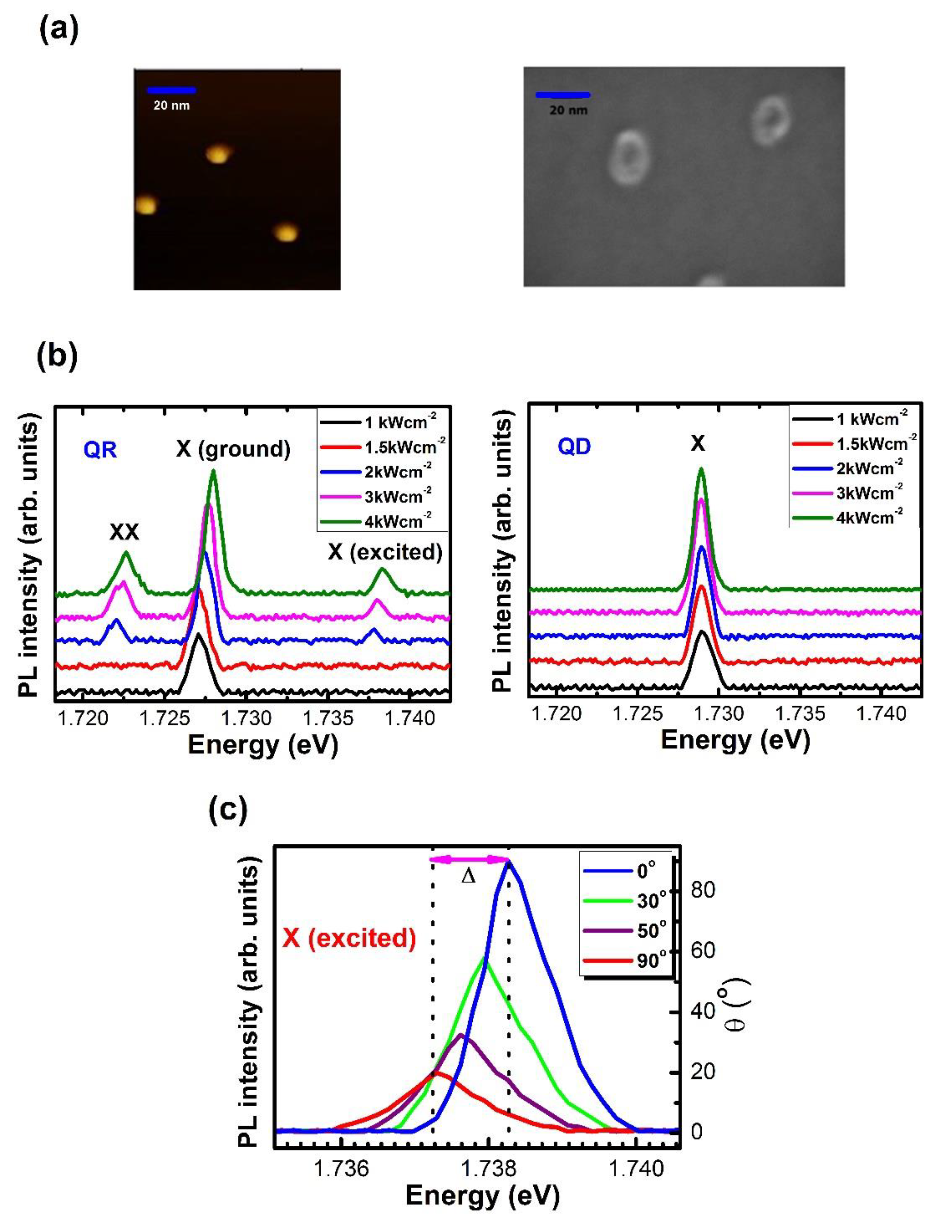 Nanomaterials 12 02331 g001 550