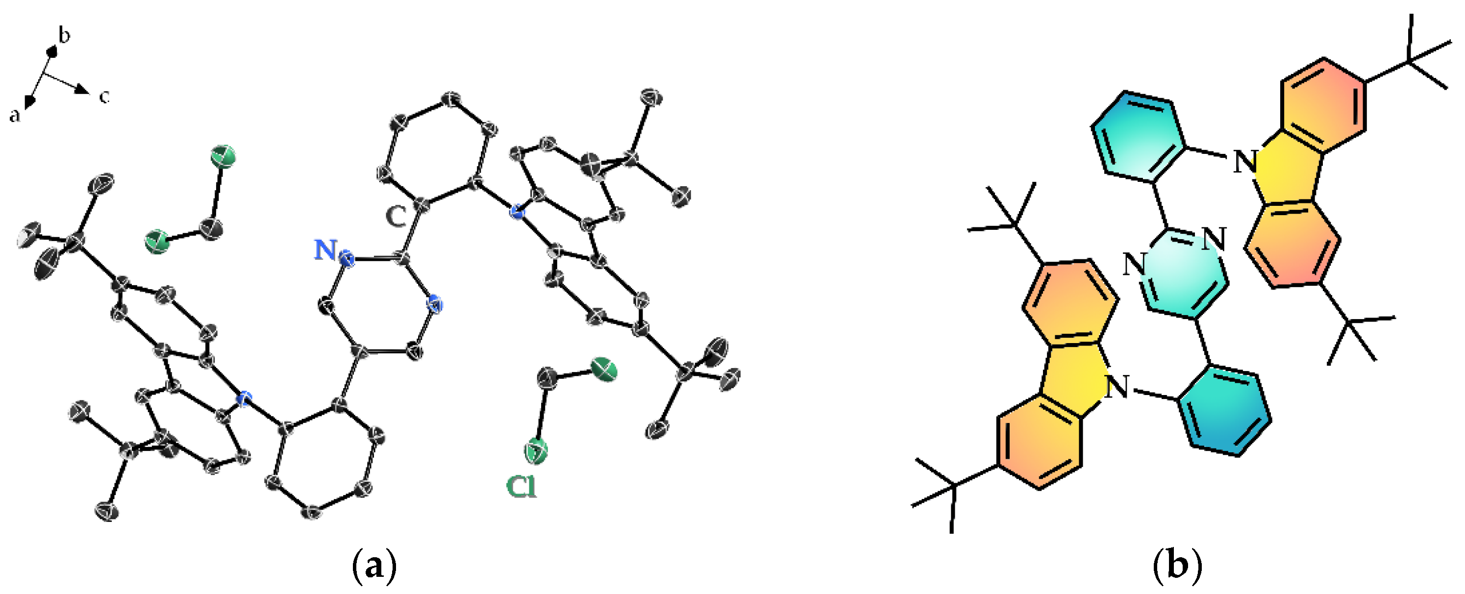Nanomaterials 12 02333 g001 550