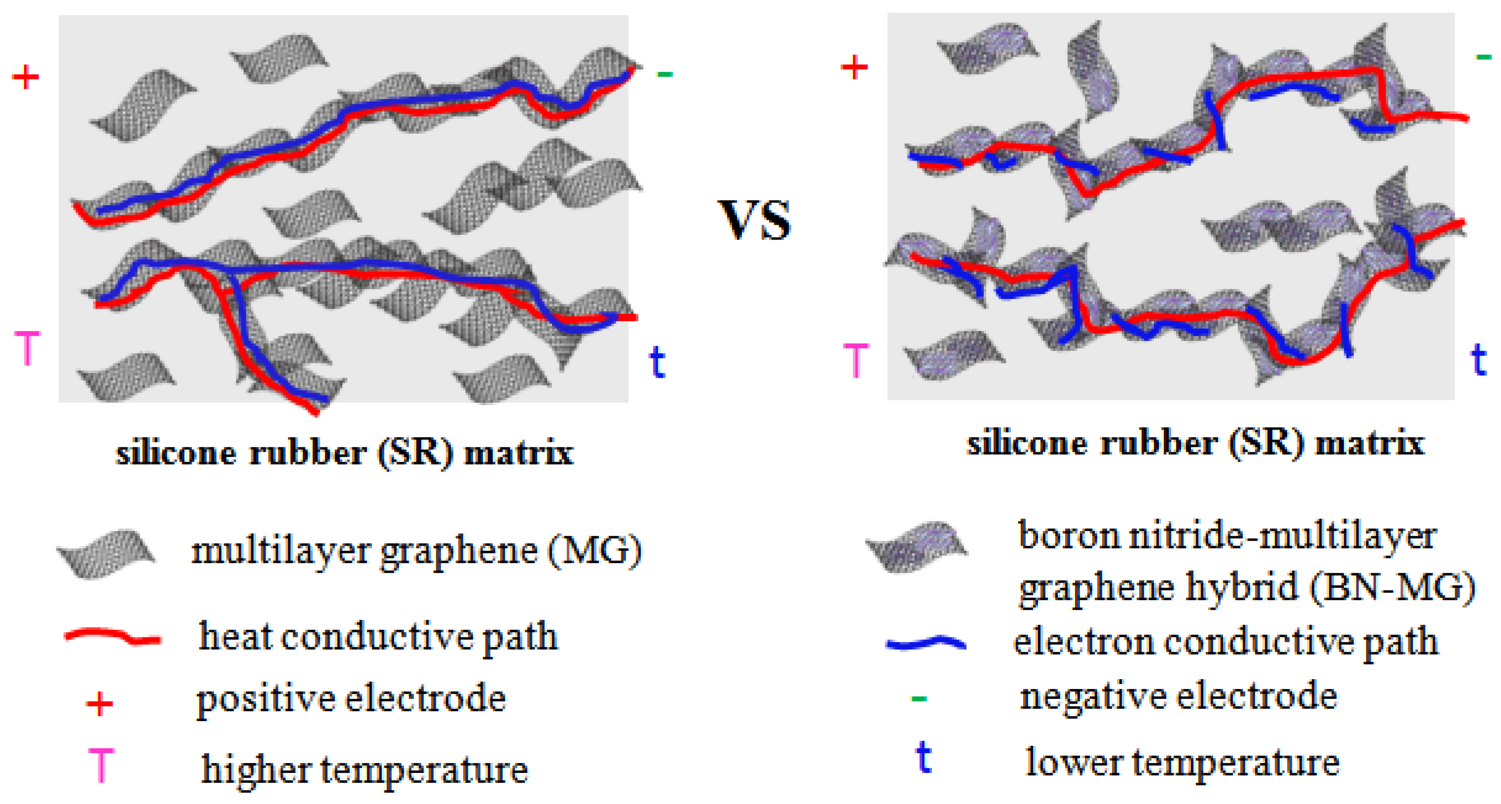 Nanomaterials 12 02335 g012