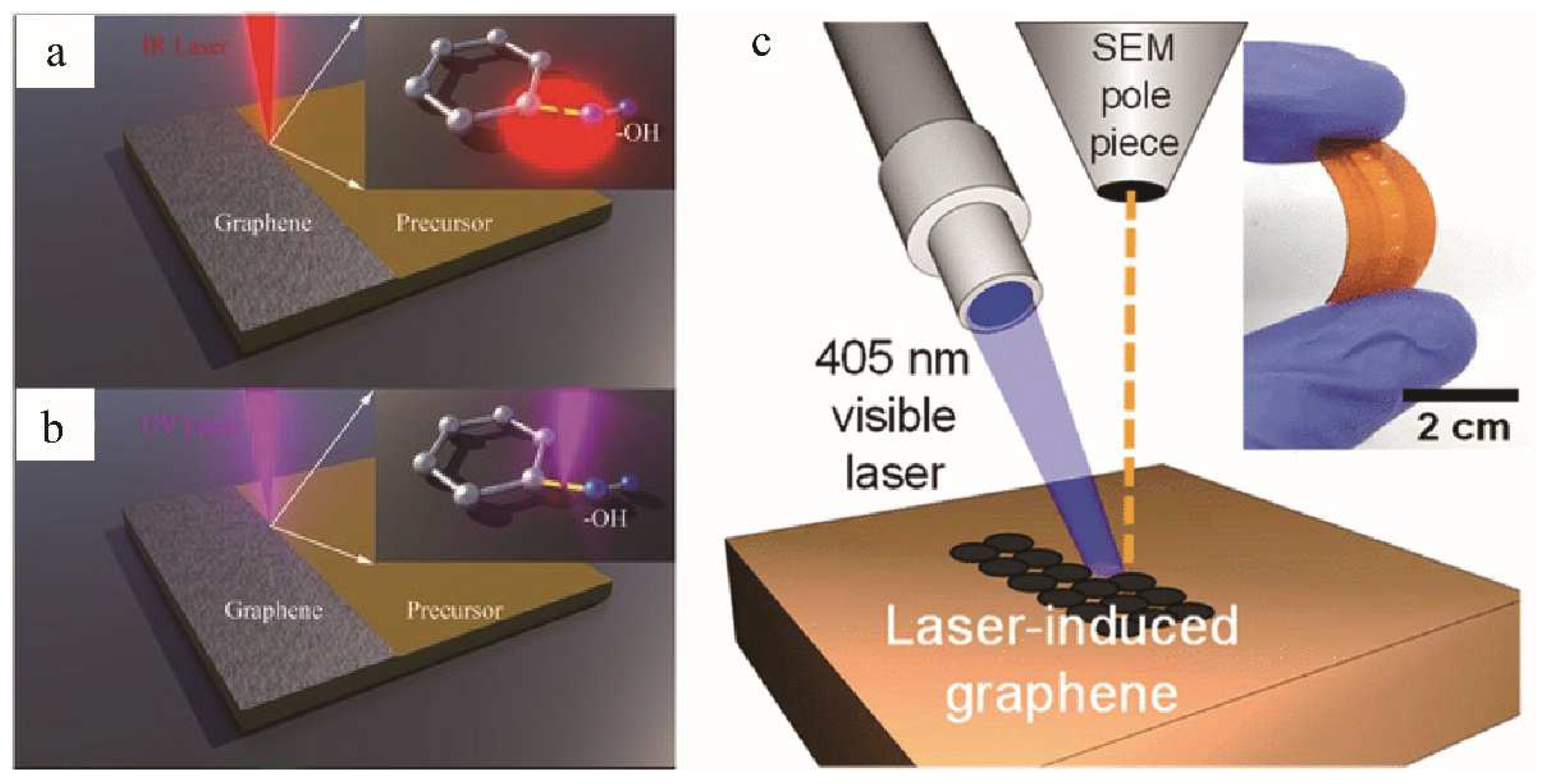 Nanomaterials 12 02336 g004
