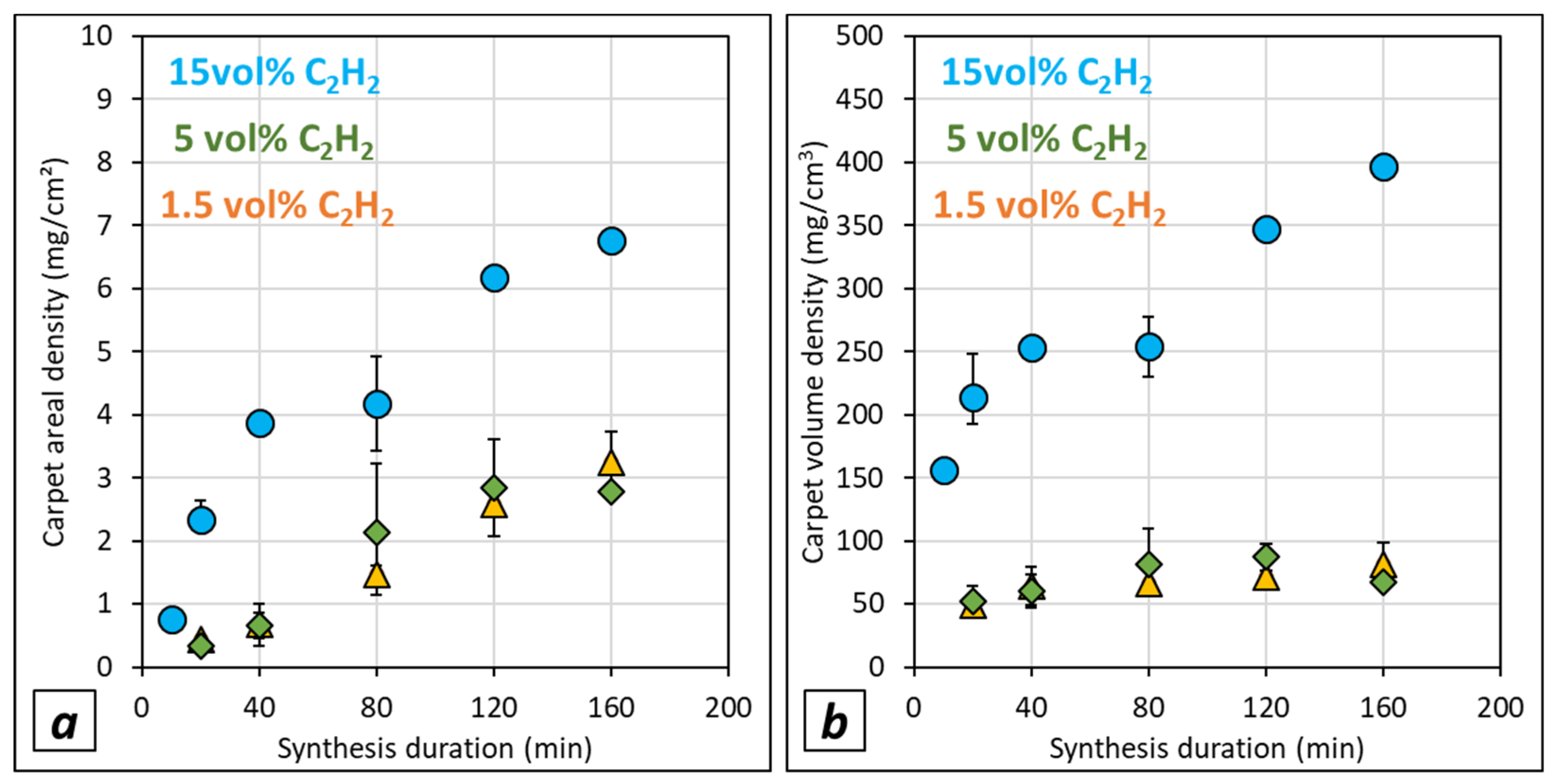 Nanomaterials 12 02338 g008 550