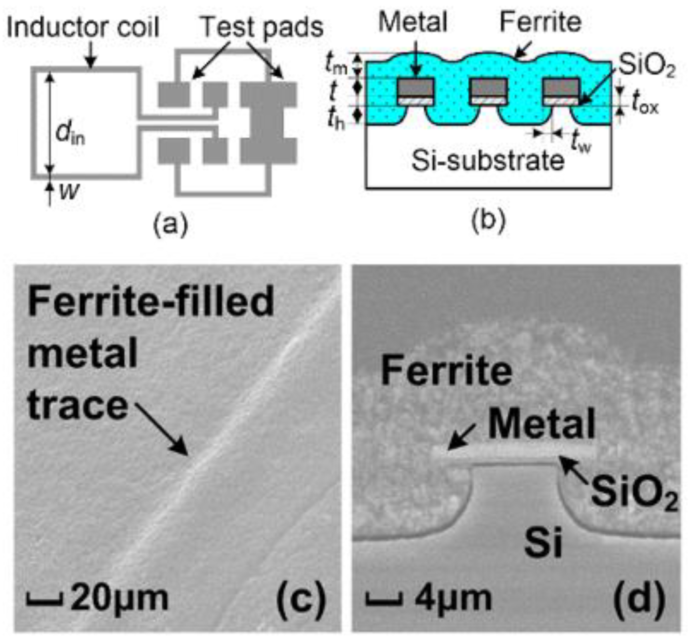 Nanomaterials 12 02340 g002