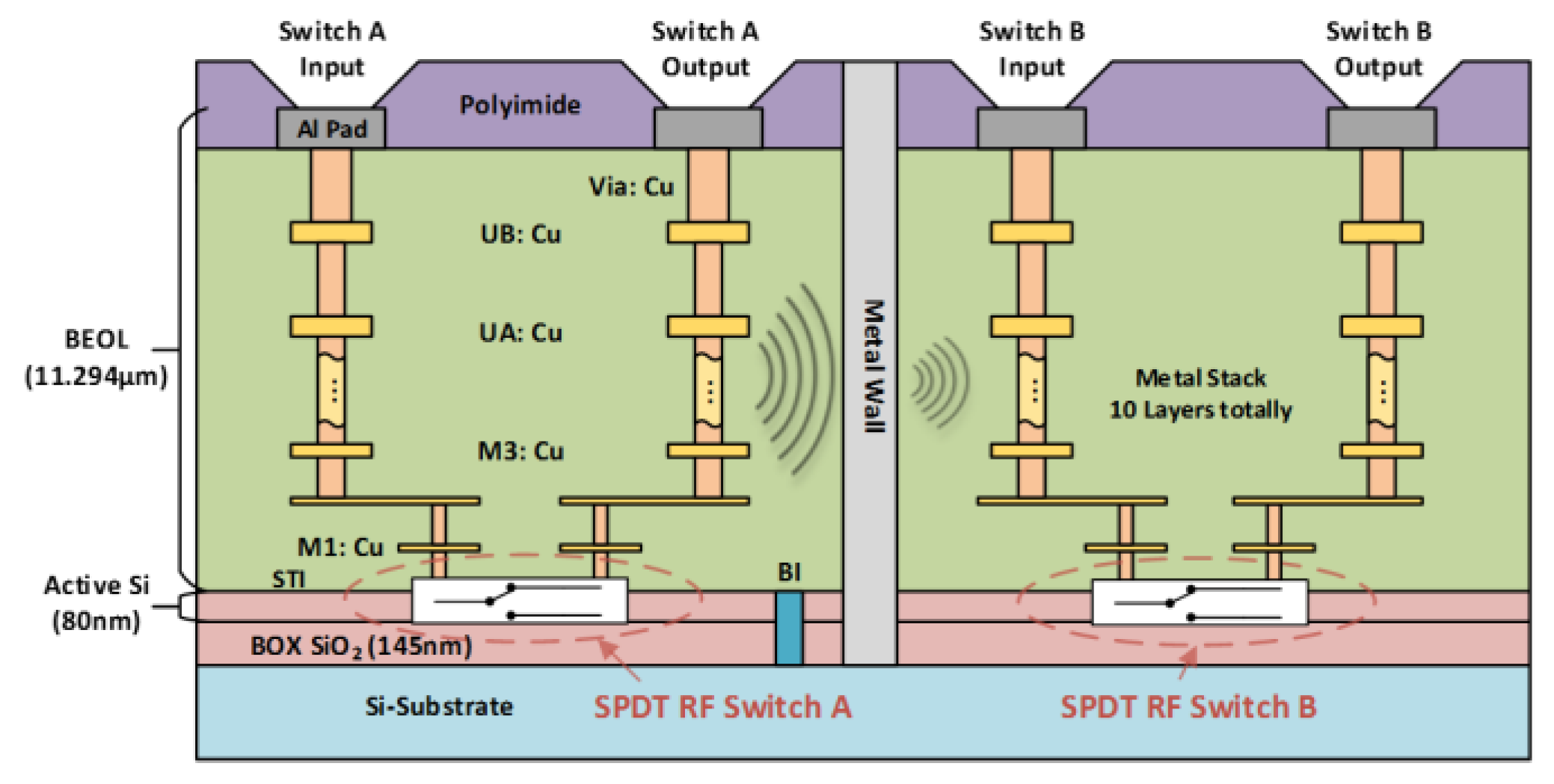 Nanomaterials 12 02340 g010
