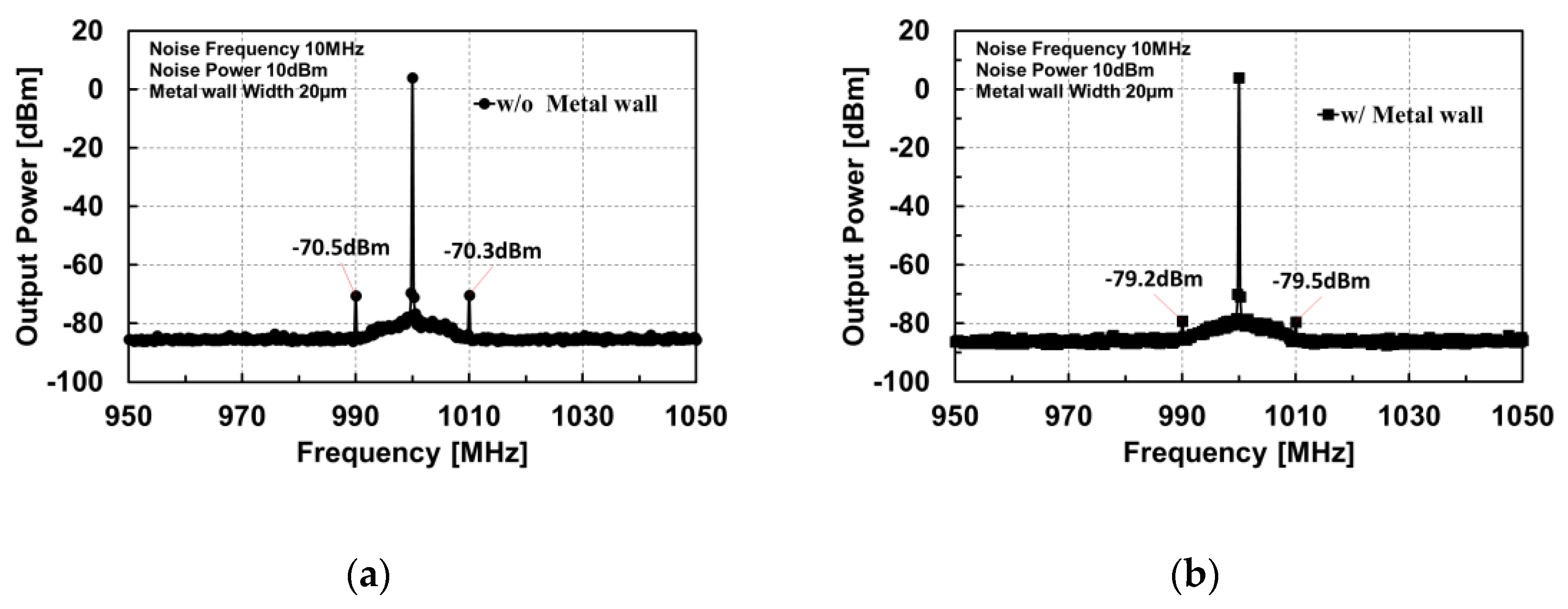 Nanomaterials 12 02340 g013
