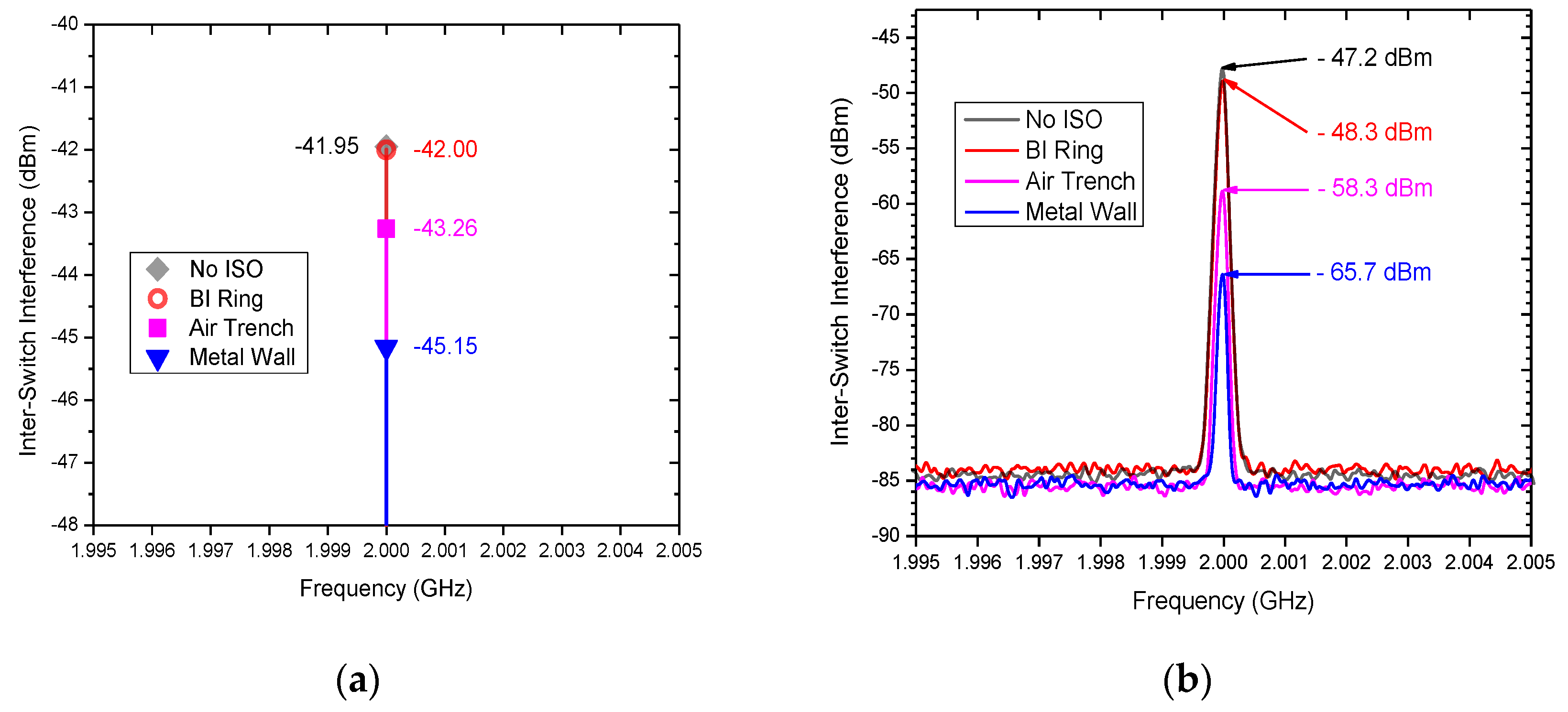 Nanomaterials 12 02340 g014