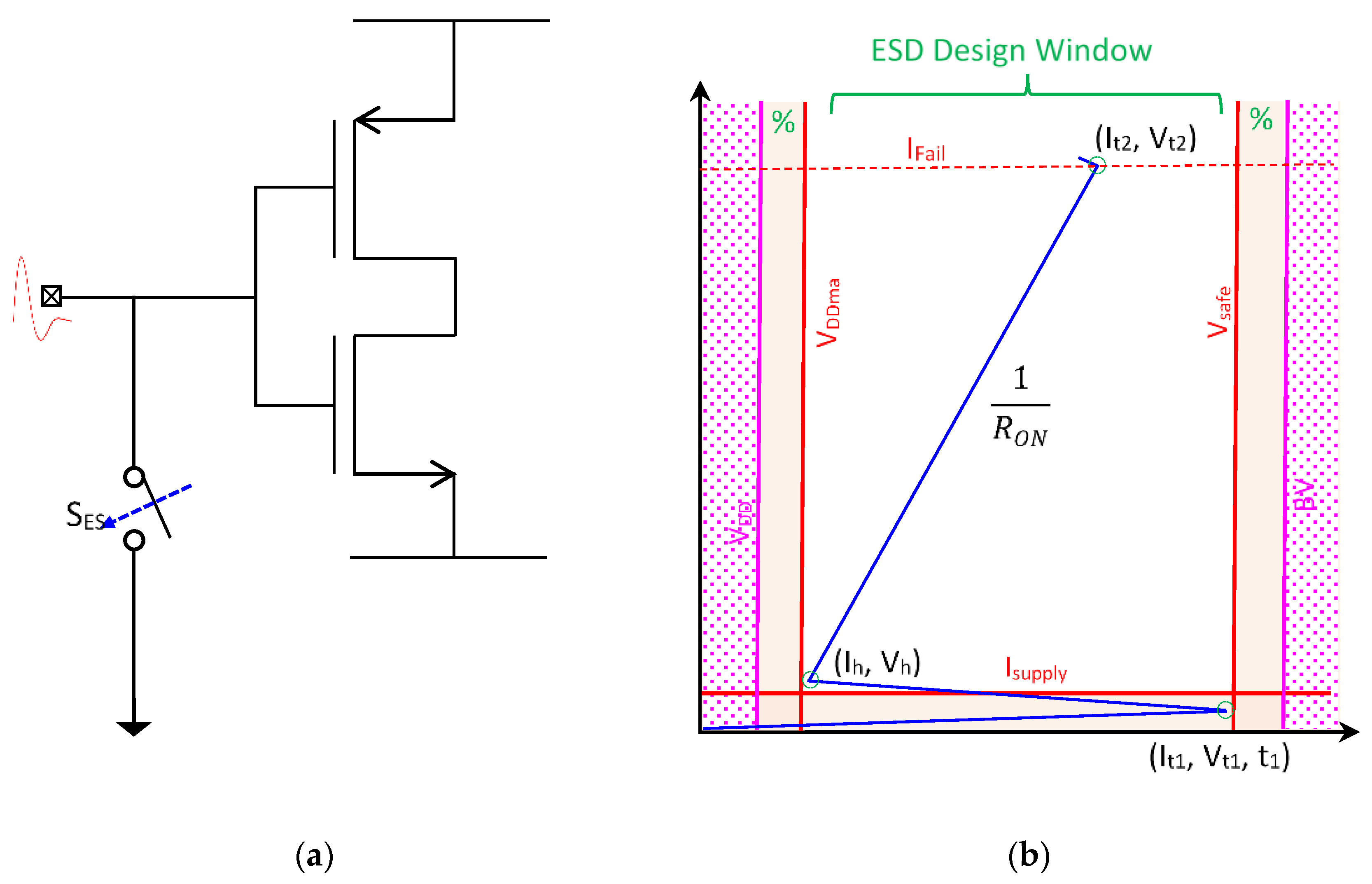 Nanomaterials 12 02340 g015