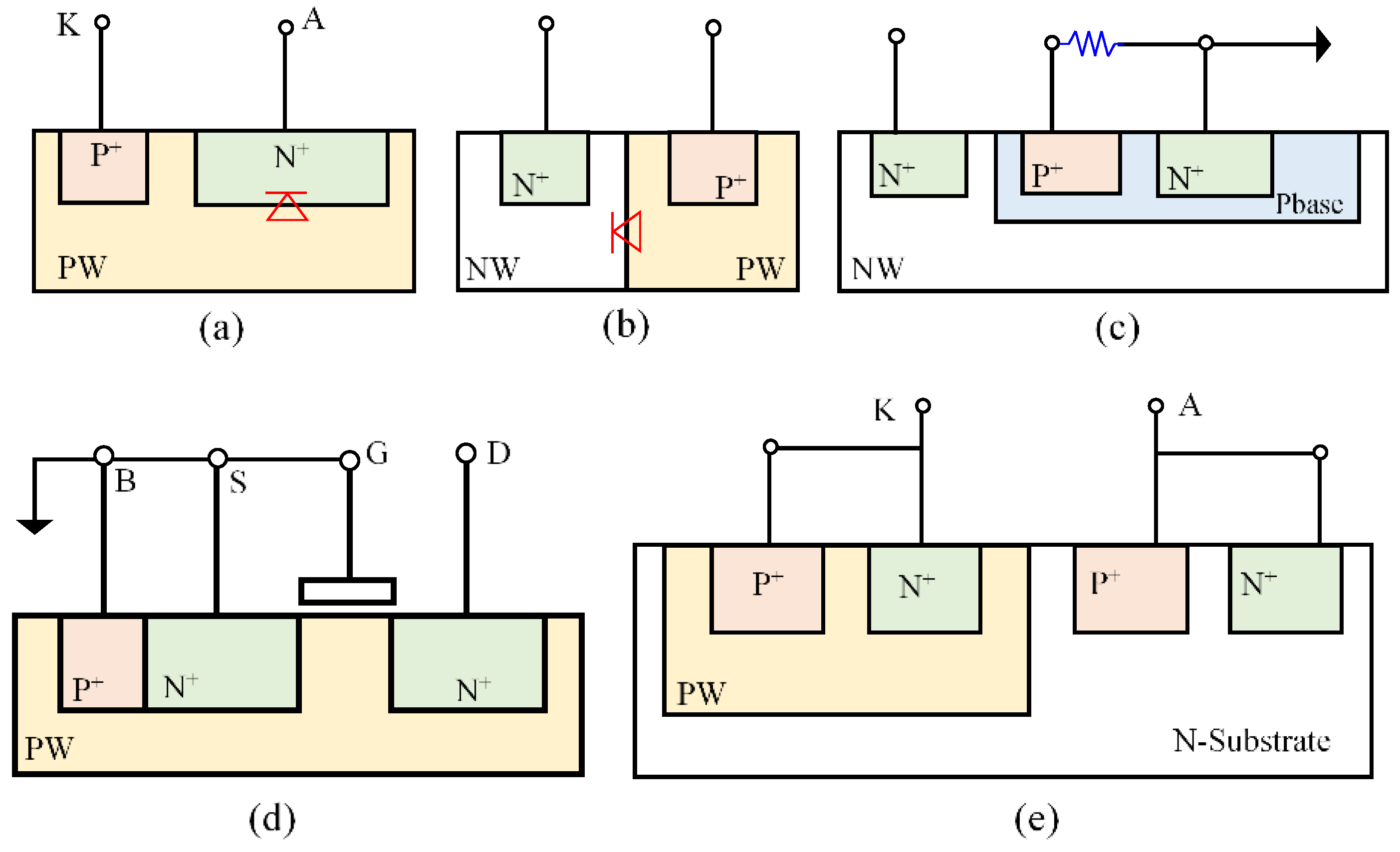 Nanomaterials 12 02340 g016