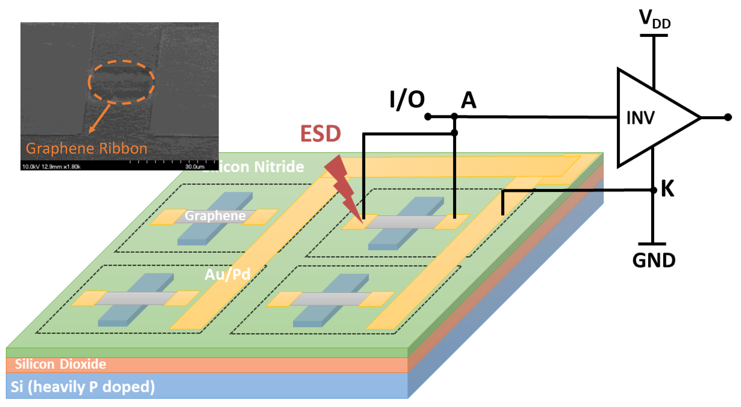 Nanomaterials 12 02340 g017