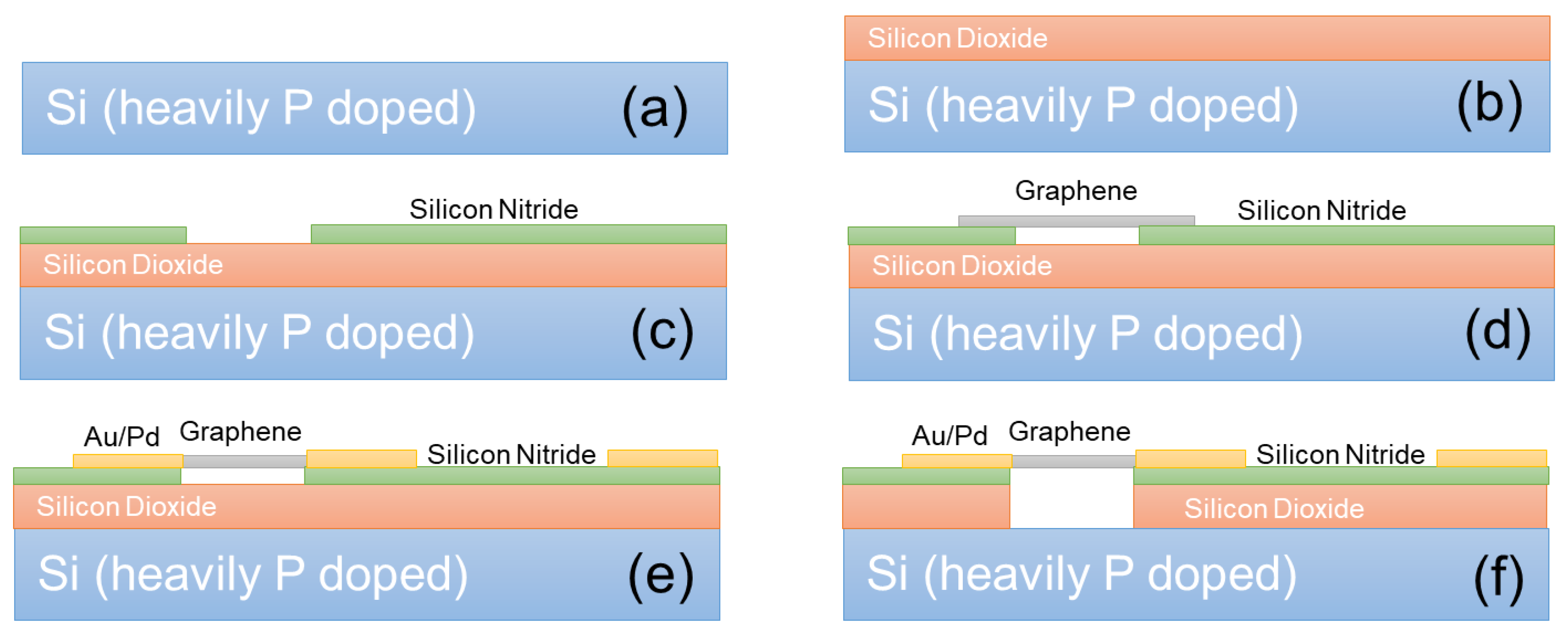 Nanomaterials 12 02340 g018