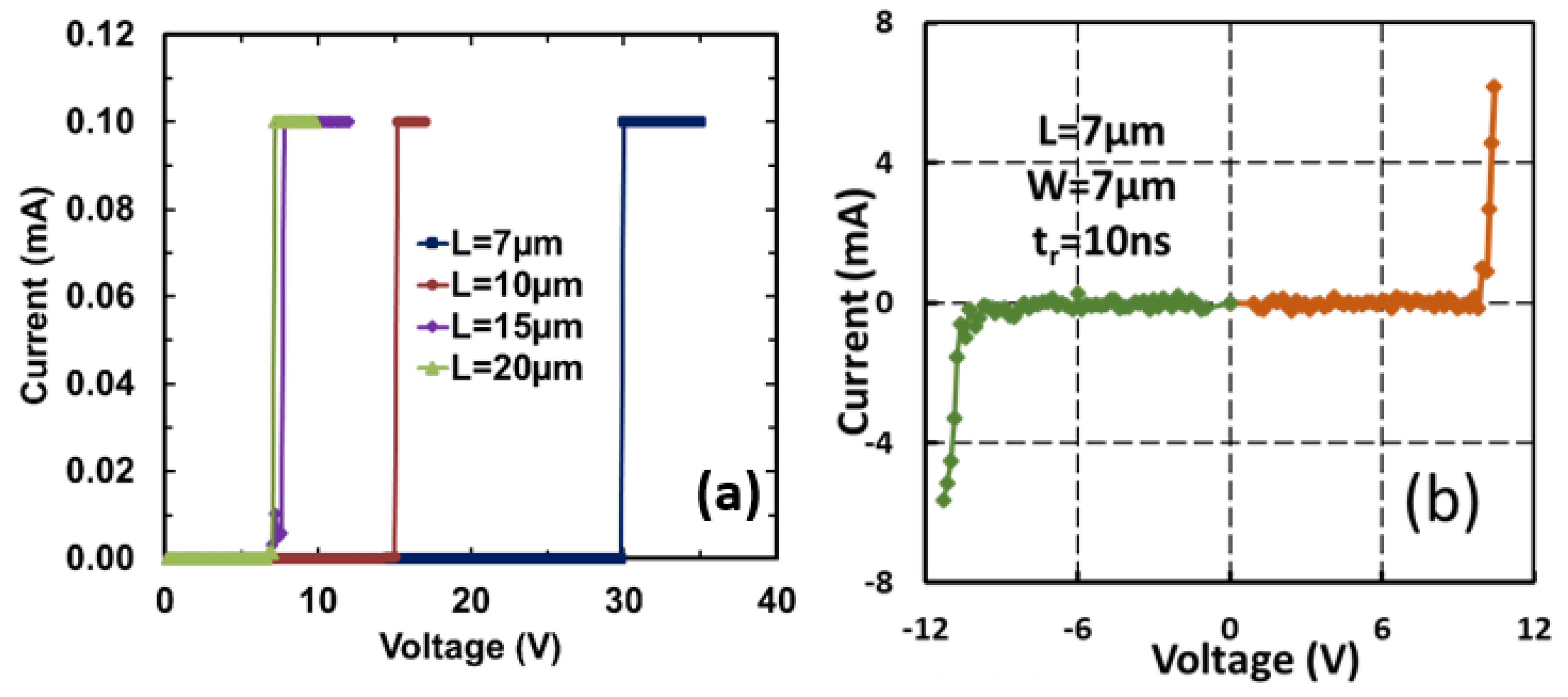Nanomaterials 12 02340 g019