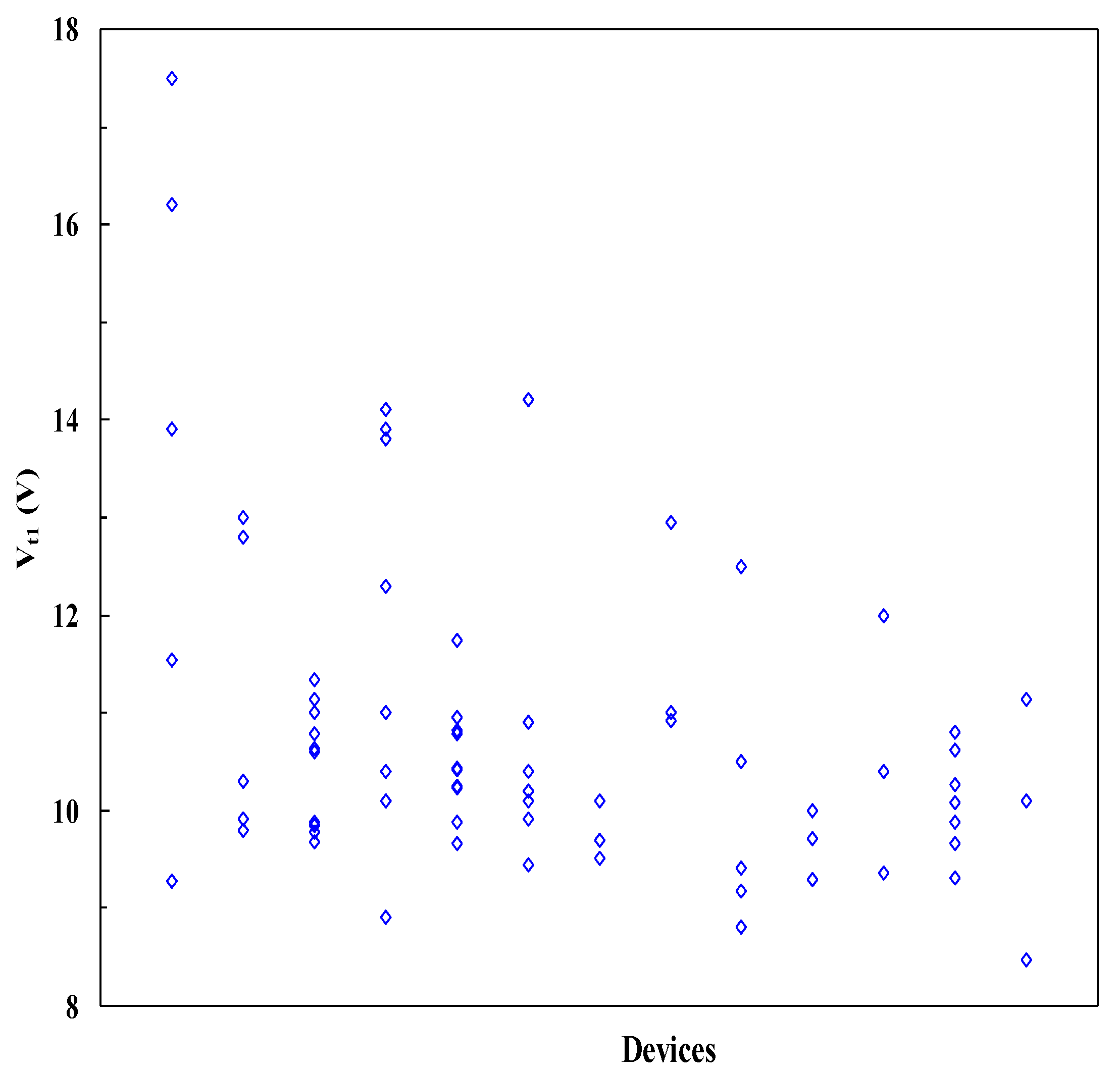 Nanomaterials 12 02340 g020