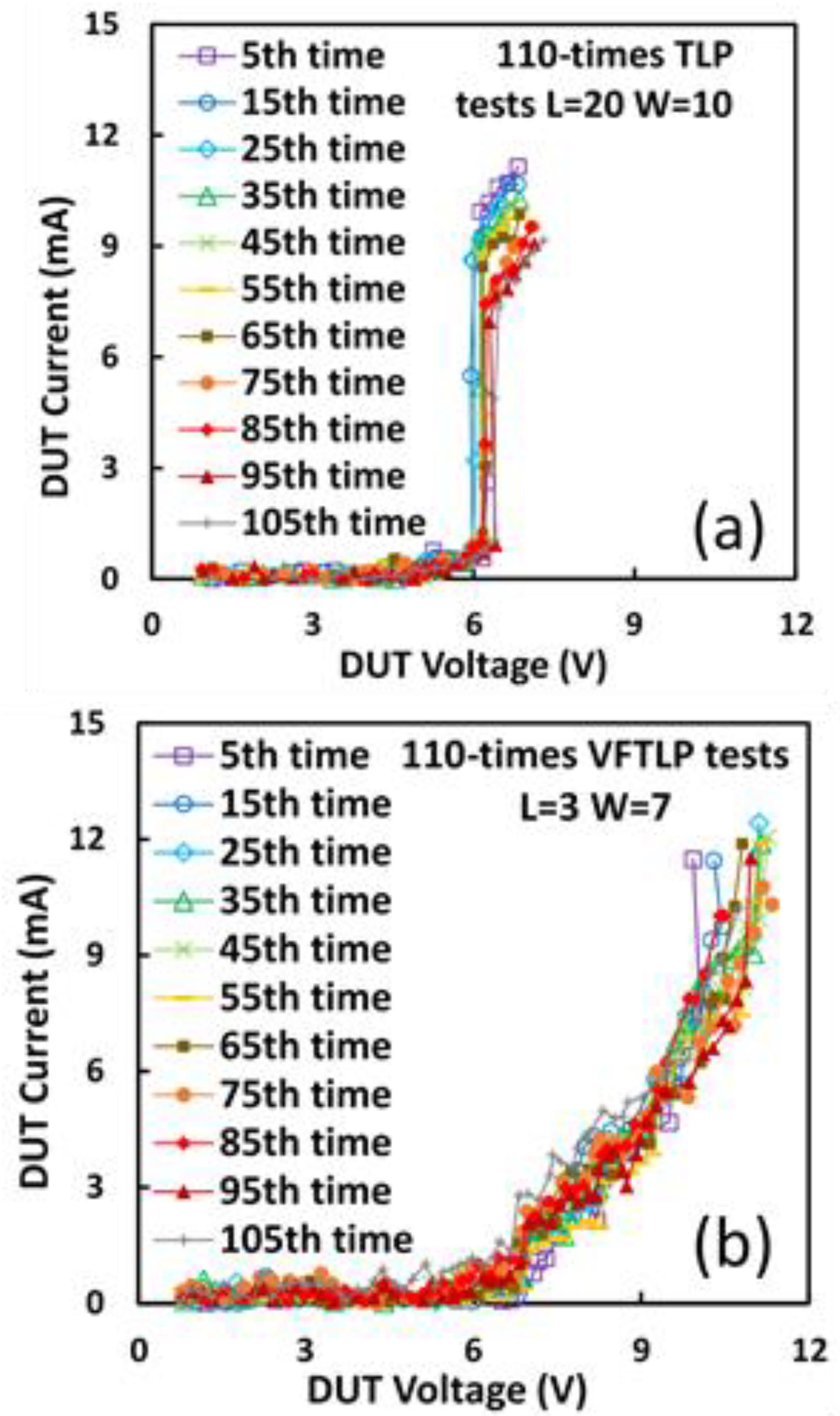 Nanomaterials 12 02340 g022