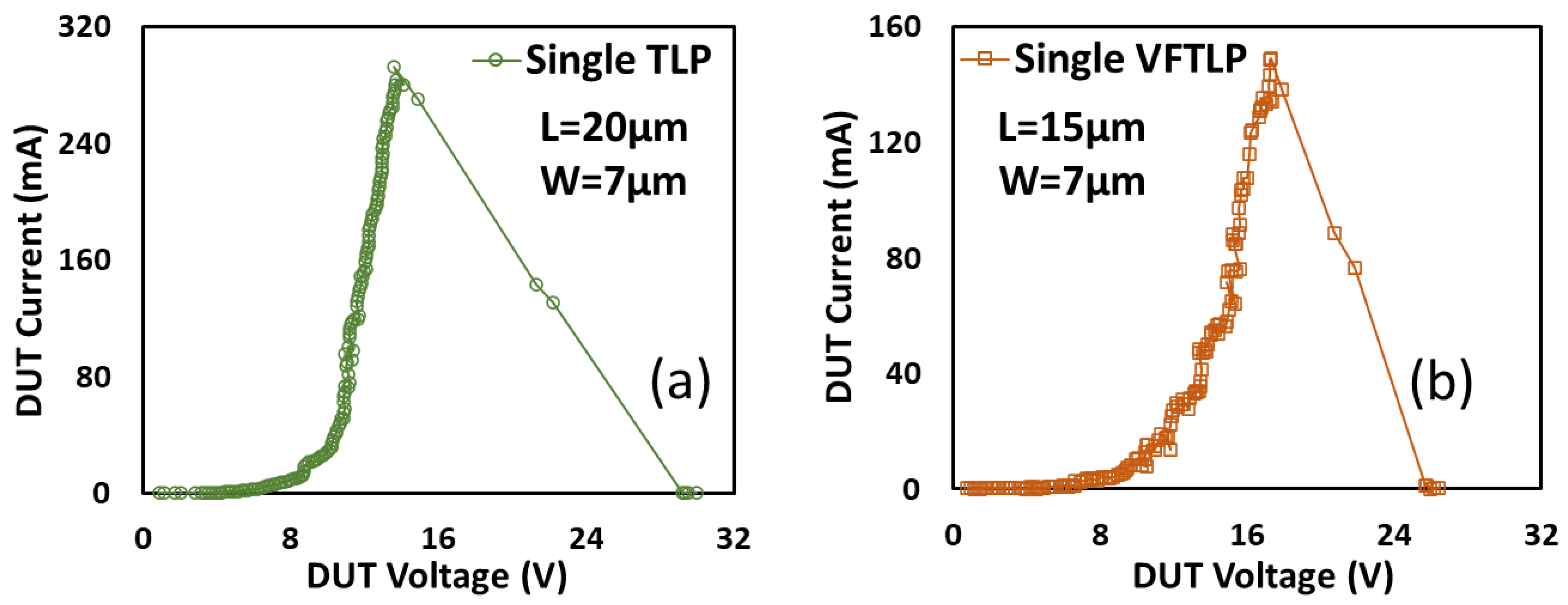 Nanomaterials 12 02340 g023