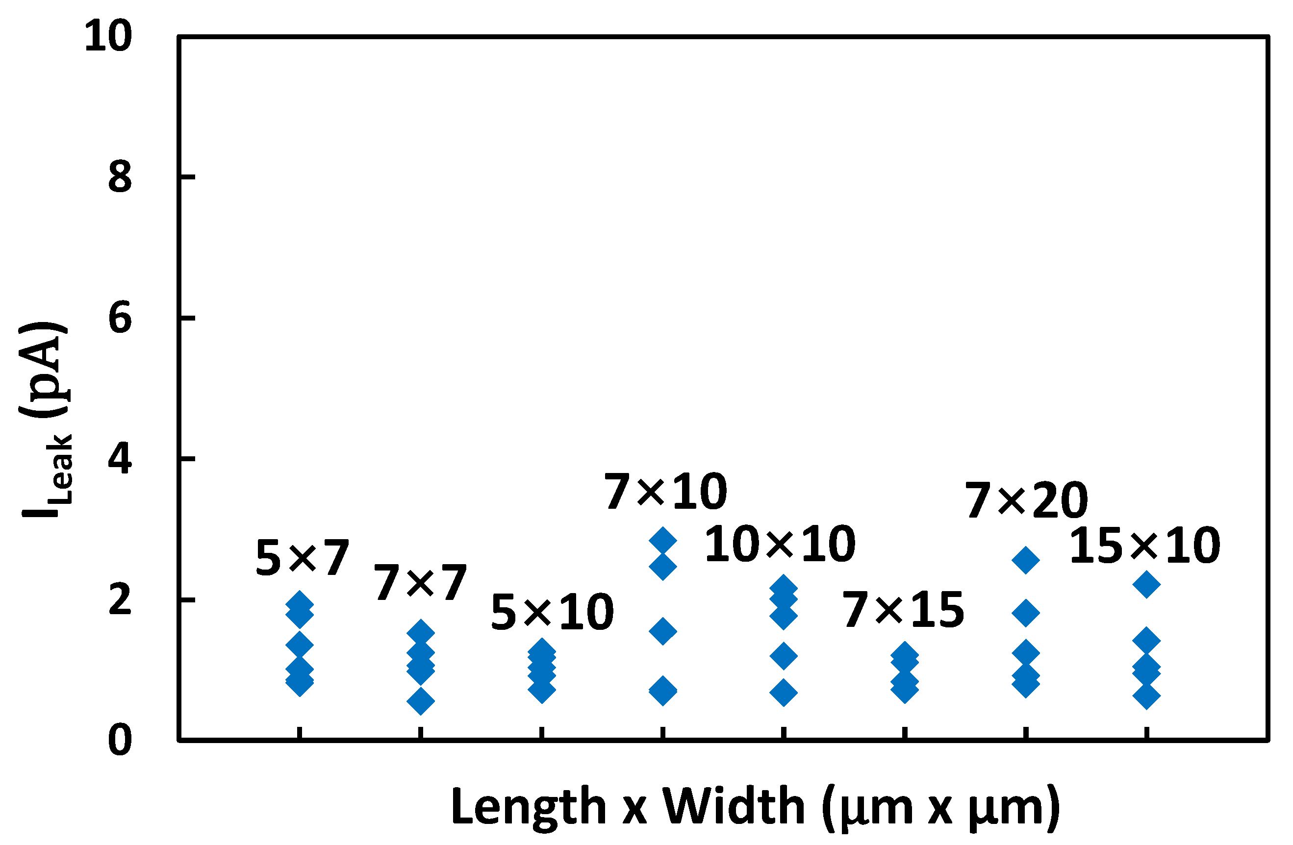 Nanomaterials 12 02340 g024