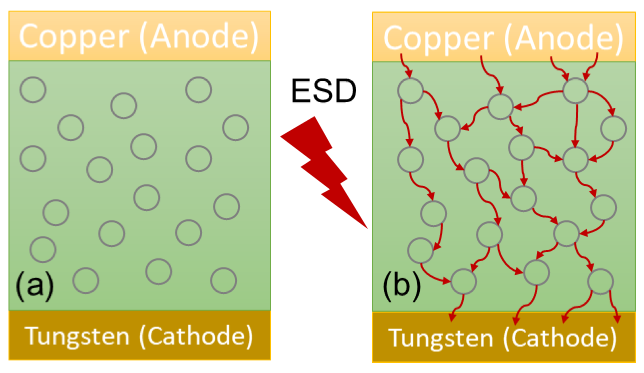 Nanomaterials 12 02340 g026
