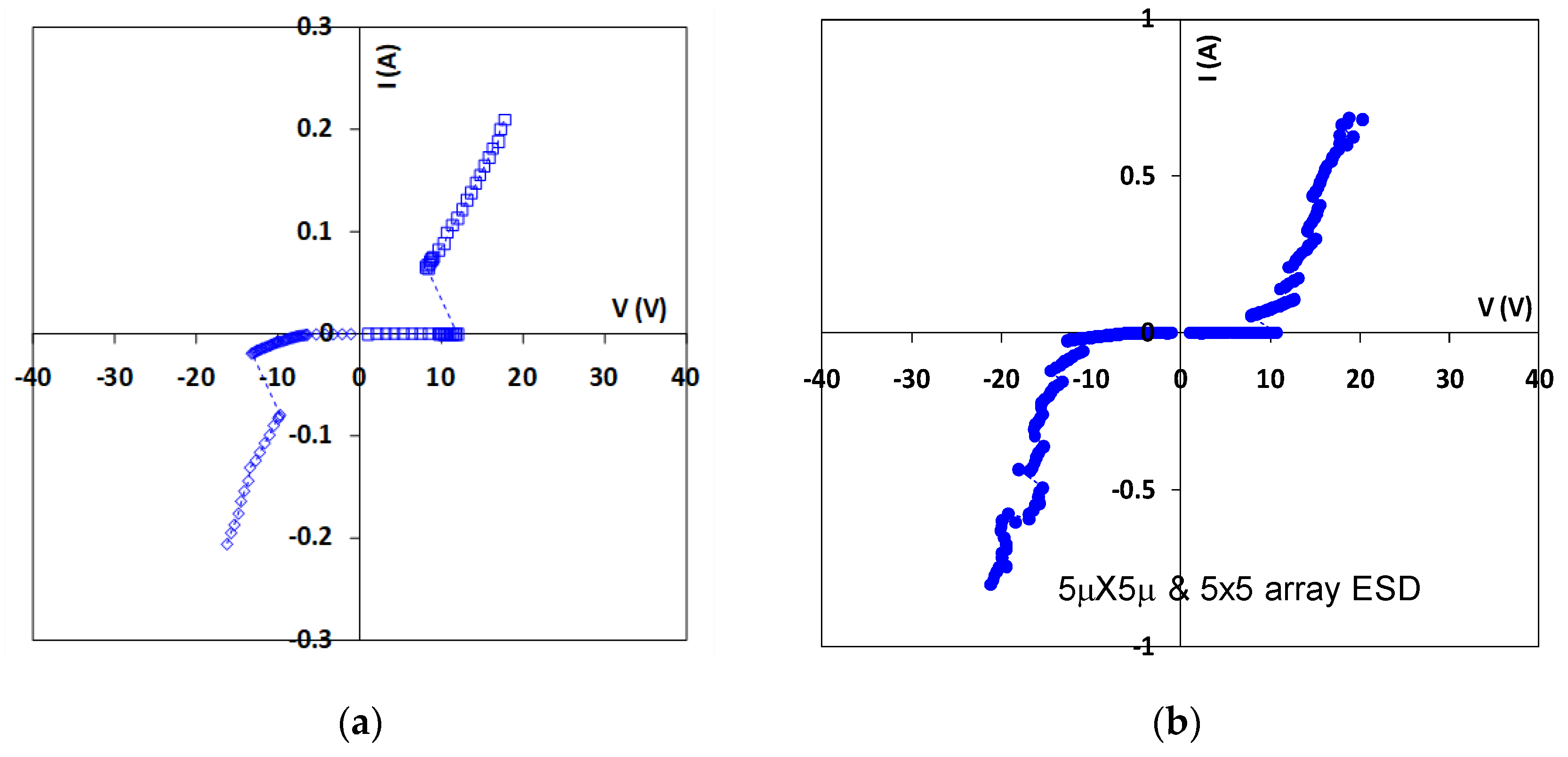 Nanomaterials 12 02340 g027