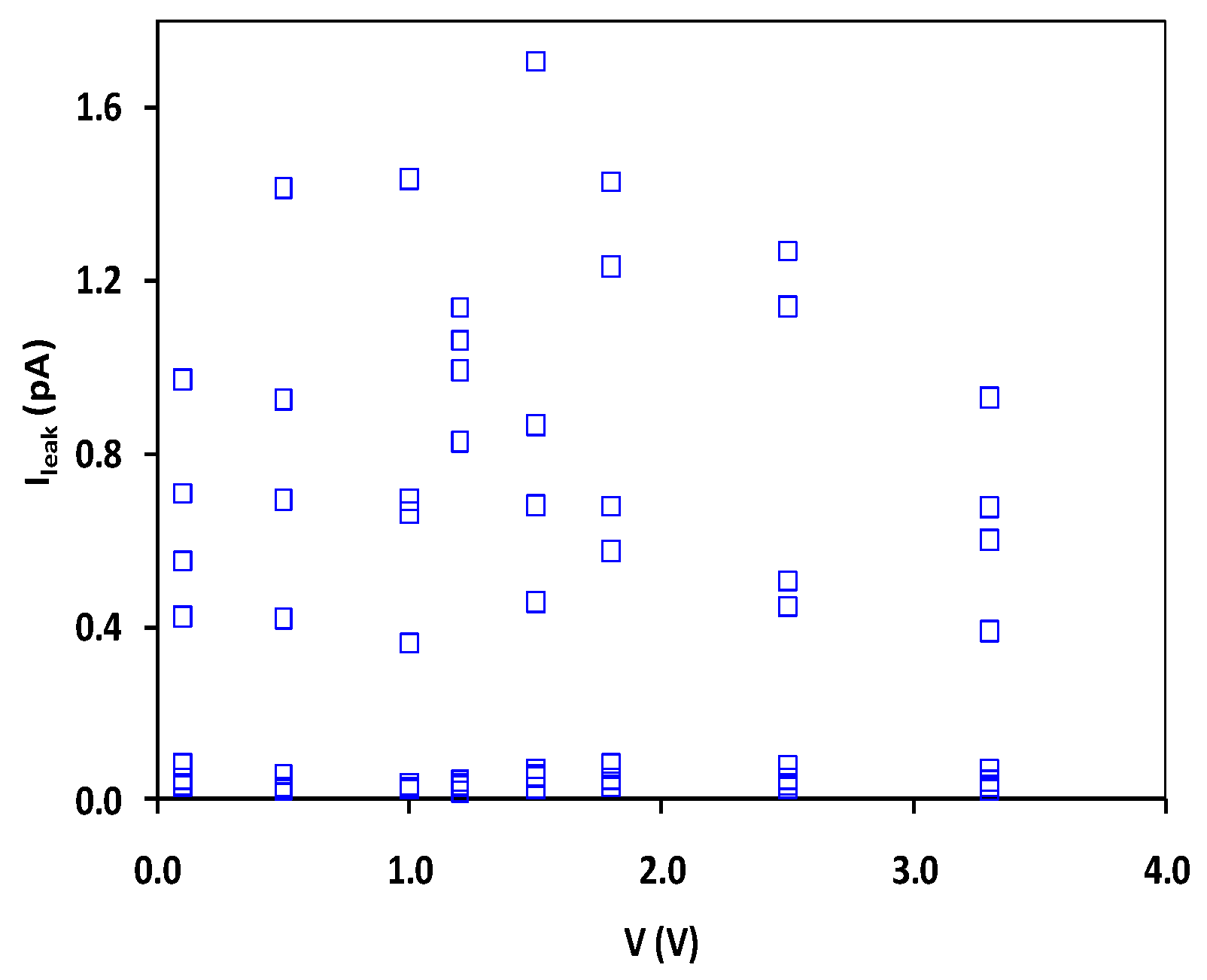 Nanomaterials 12 02340 g029