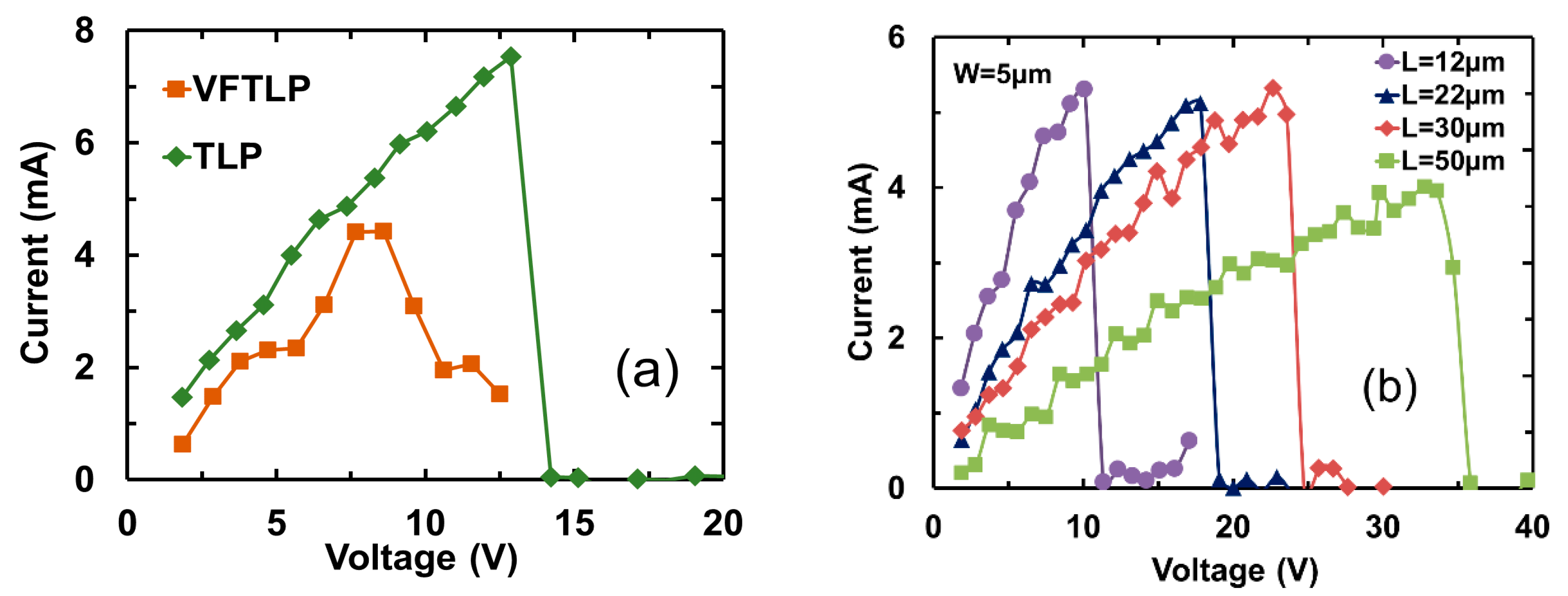 Nanomaterials 12 02340 g031