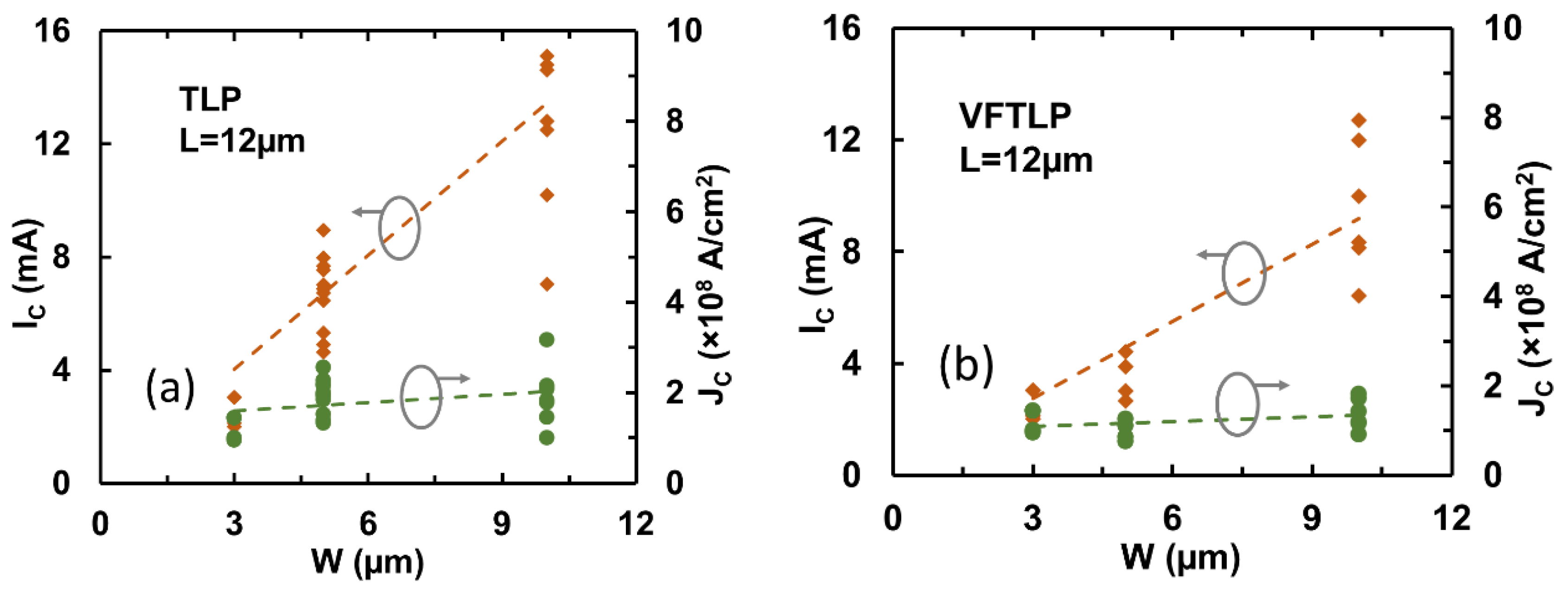 Nanomaterials 12 02340 g032
