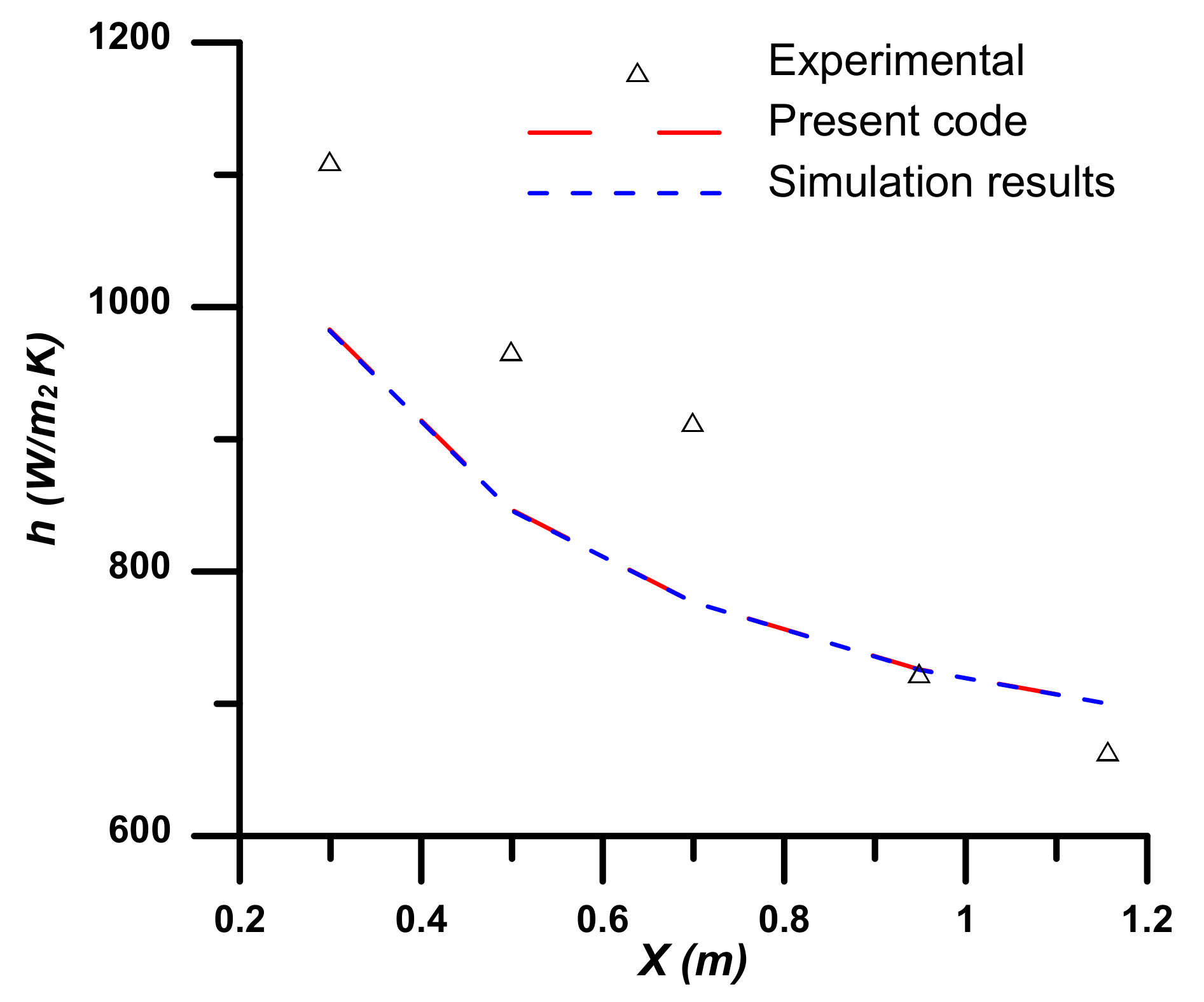 Nanomaterials 12 02344 g002
