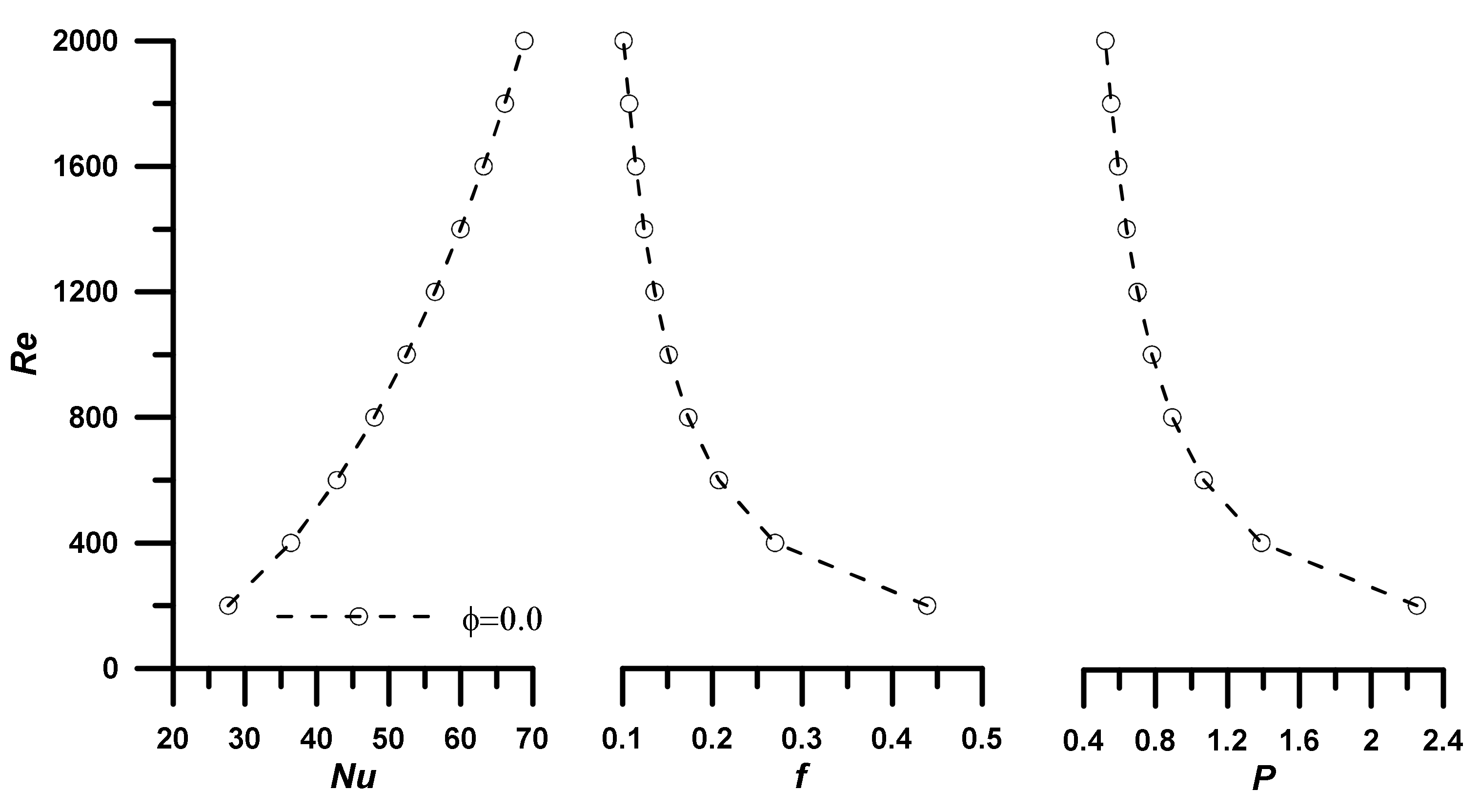 Nanomaterials 12 02344 g003