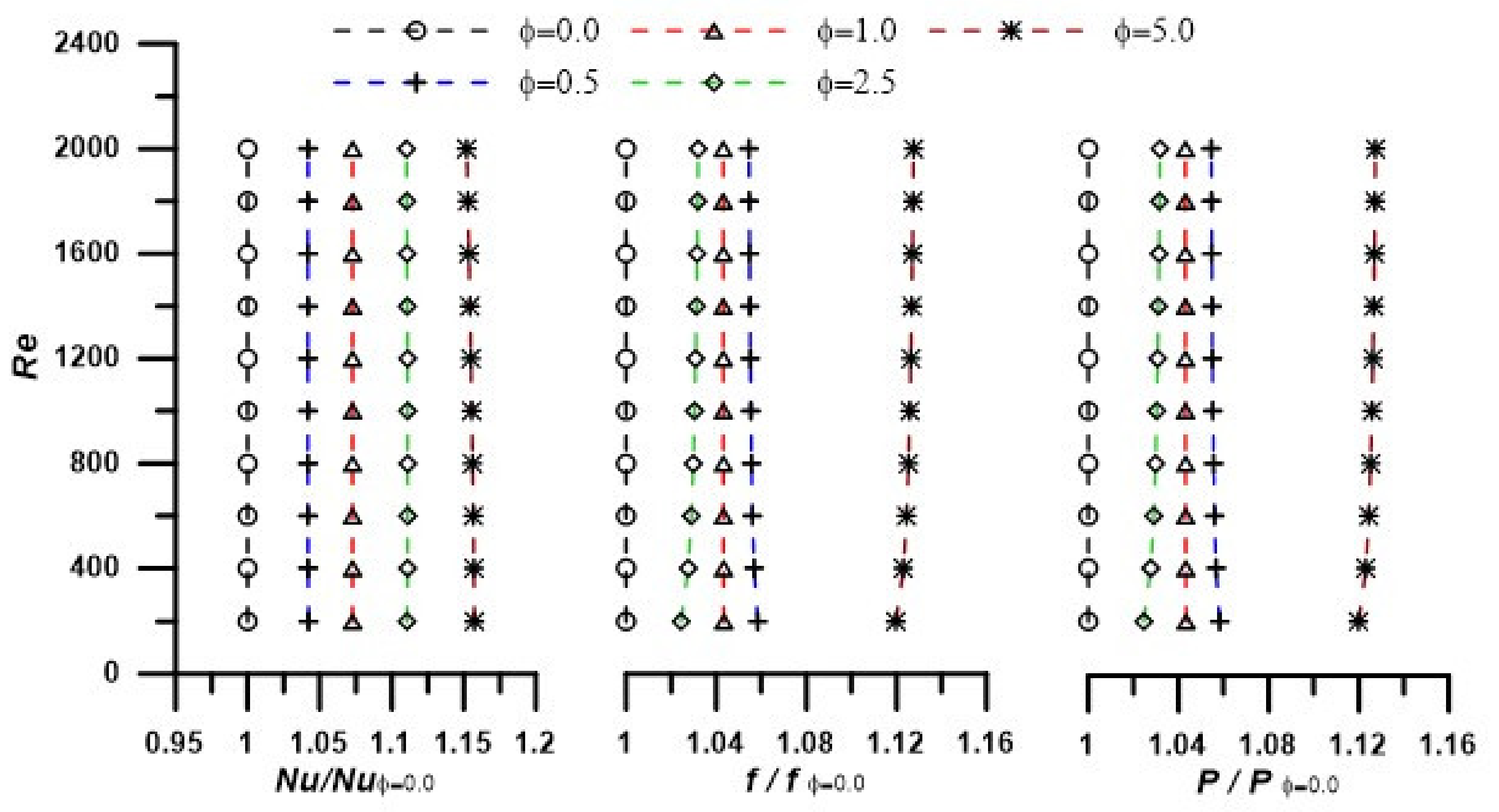 Nanomaterials 12 02344 g004