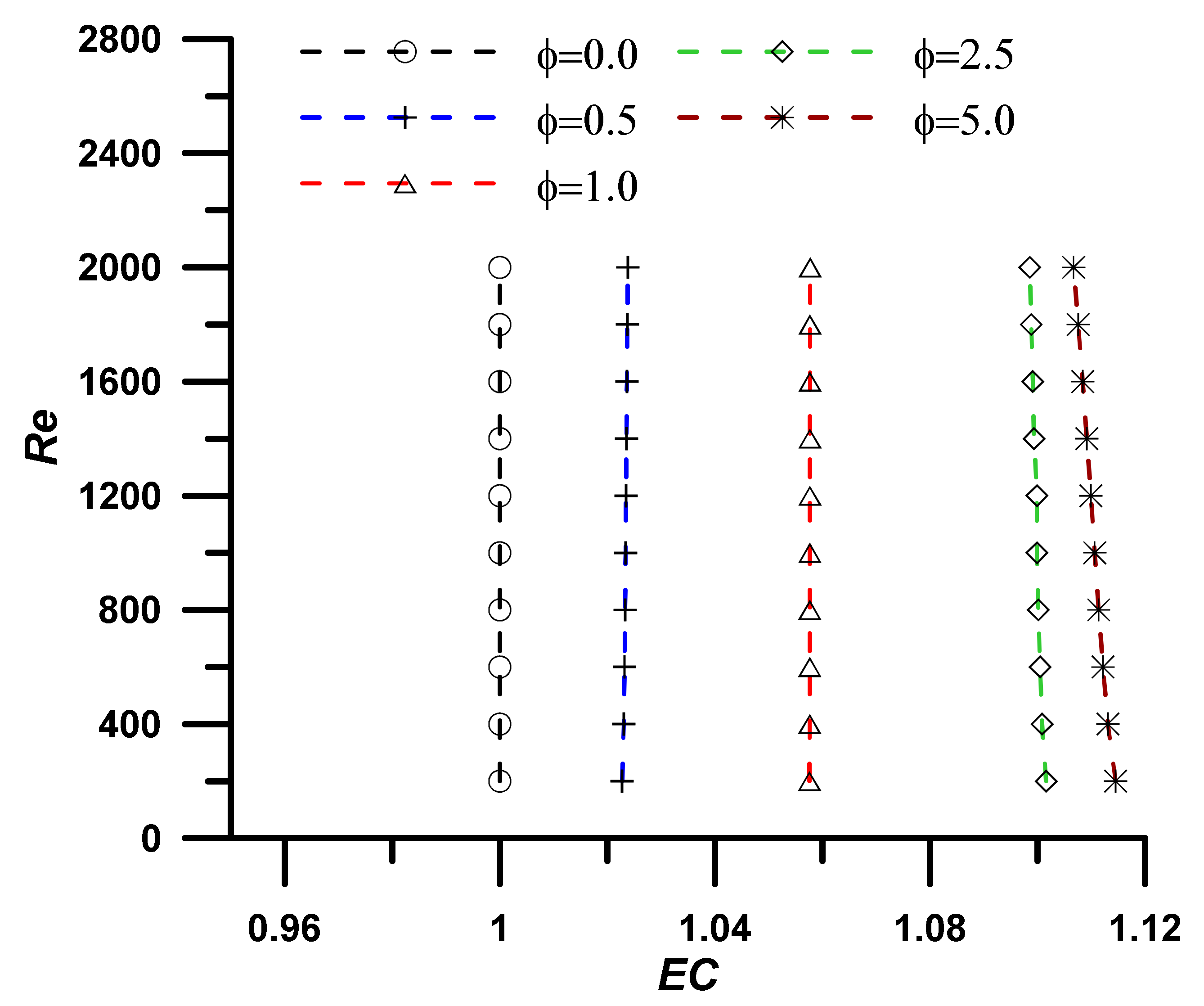 Nanomaterials 12 02344 g005