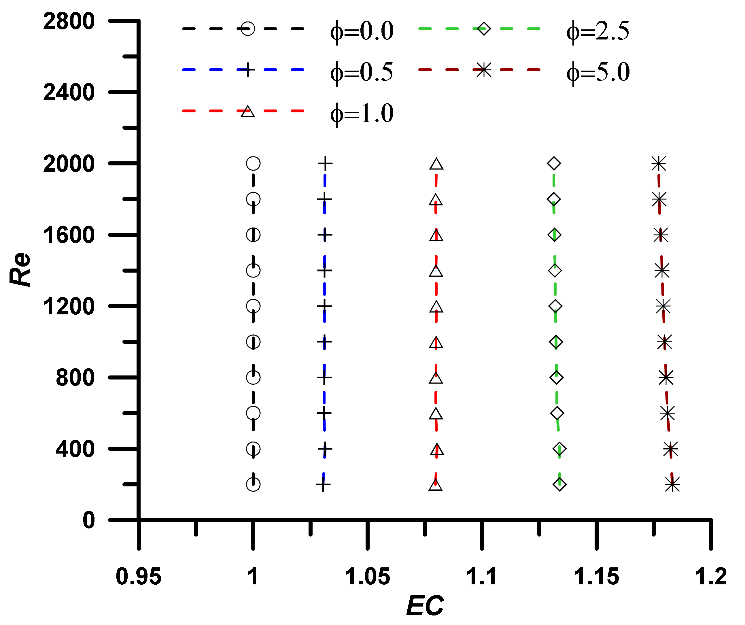 Nanomaterials 12 02344 g006