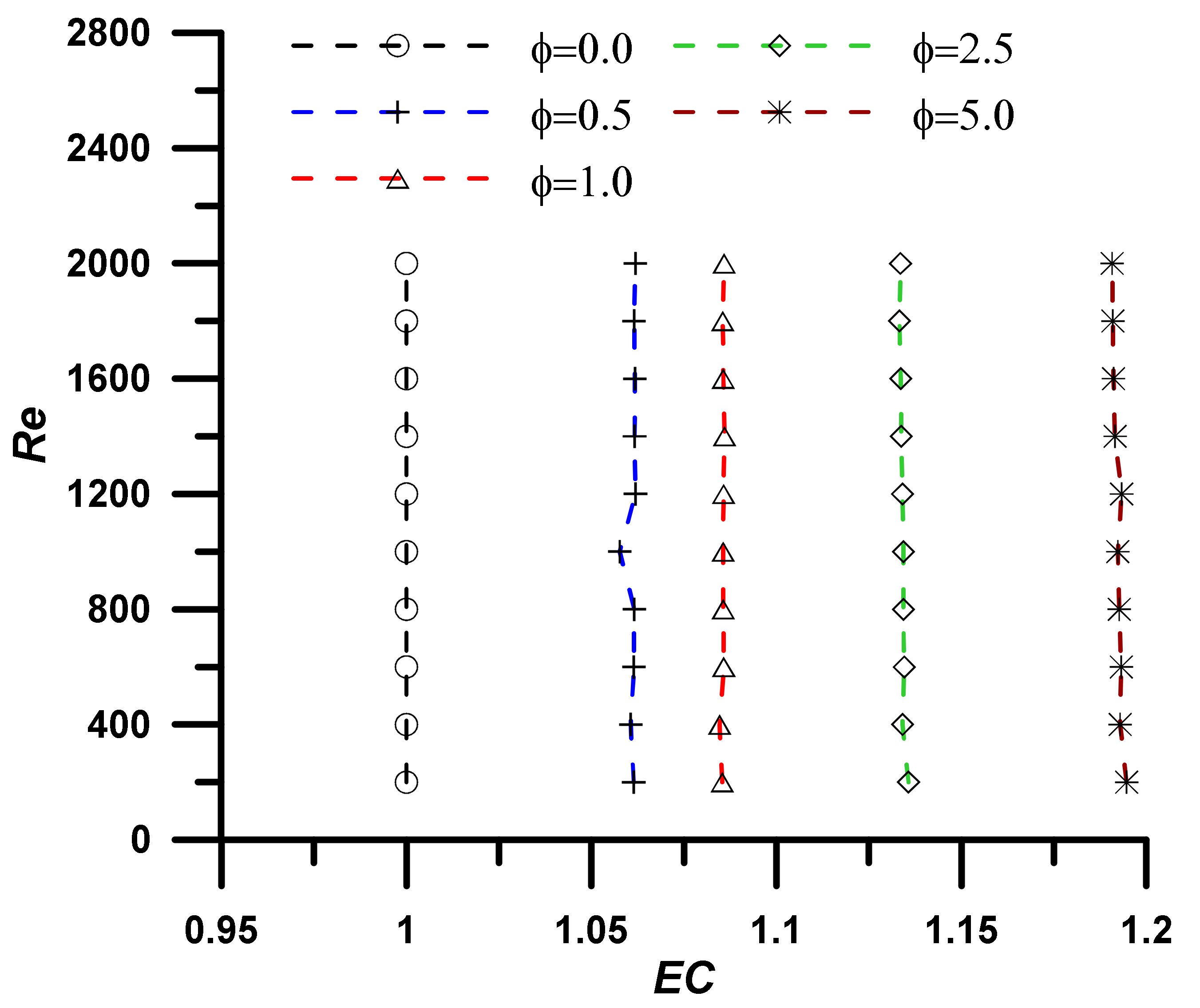 Nanomaterials 12 02344 g008