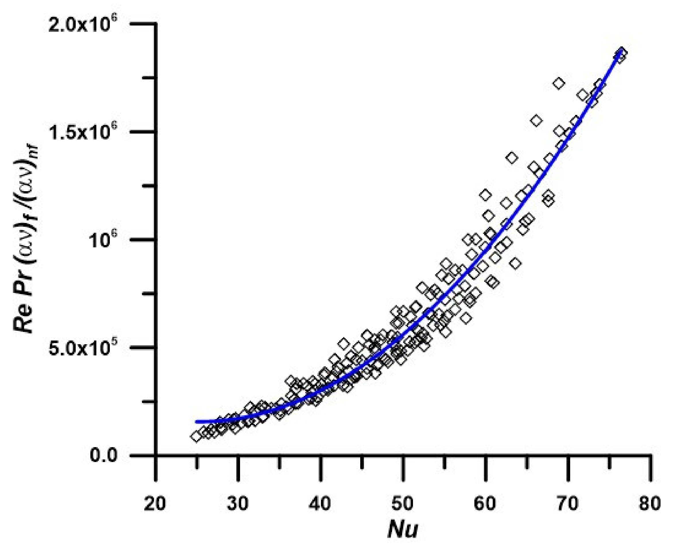 Nanomaterials 12 02344 g009