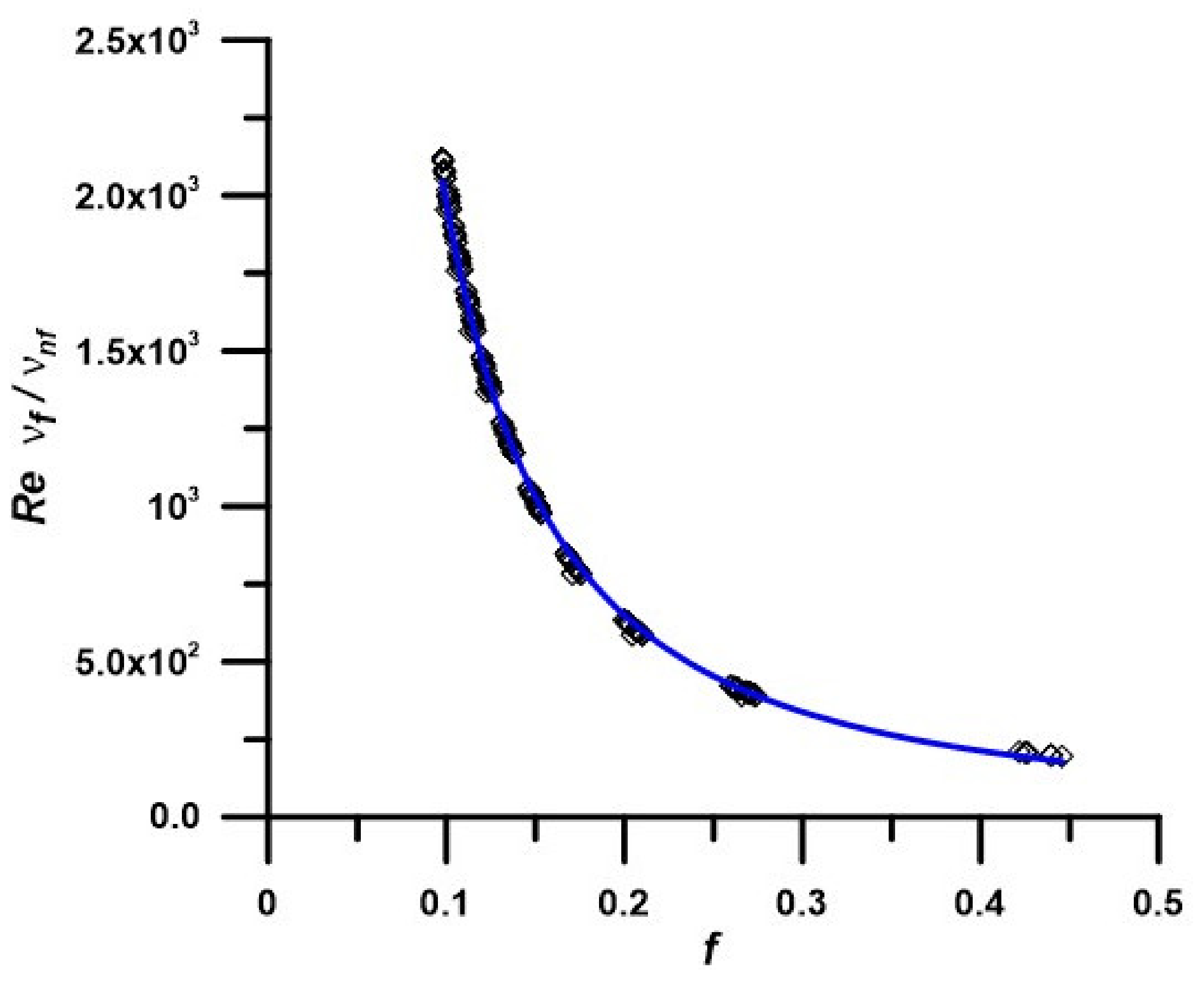 Nanomaterials 12 02344 g010